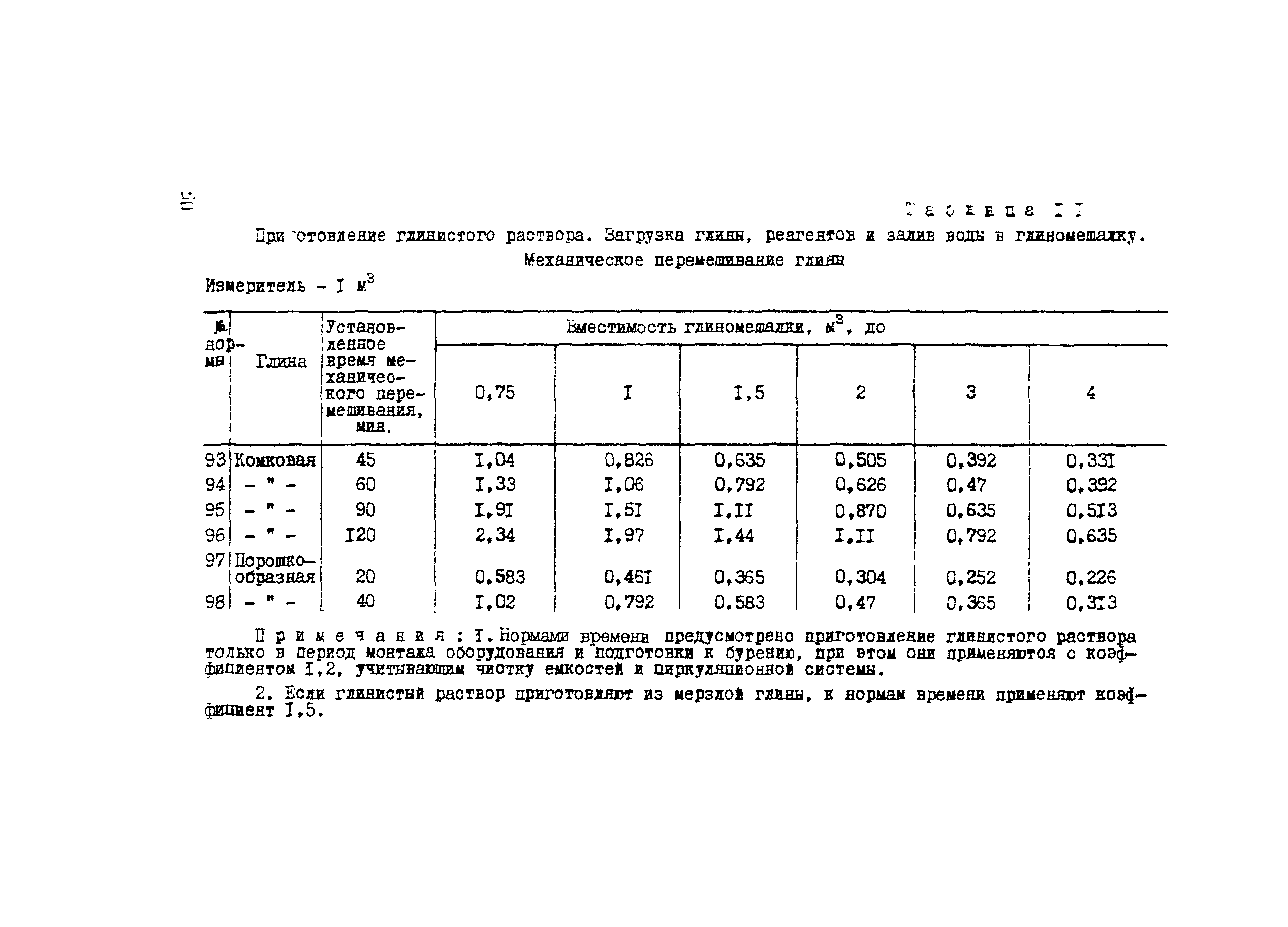 Методические рекомендации 