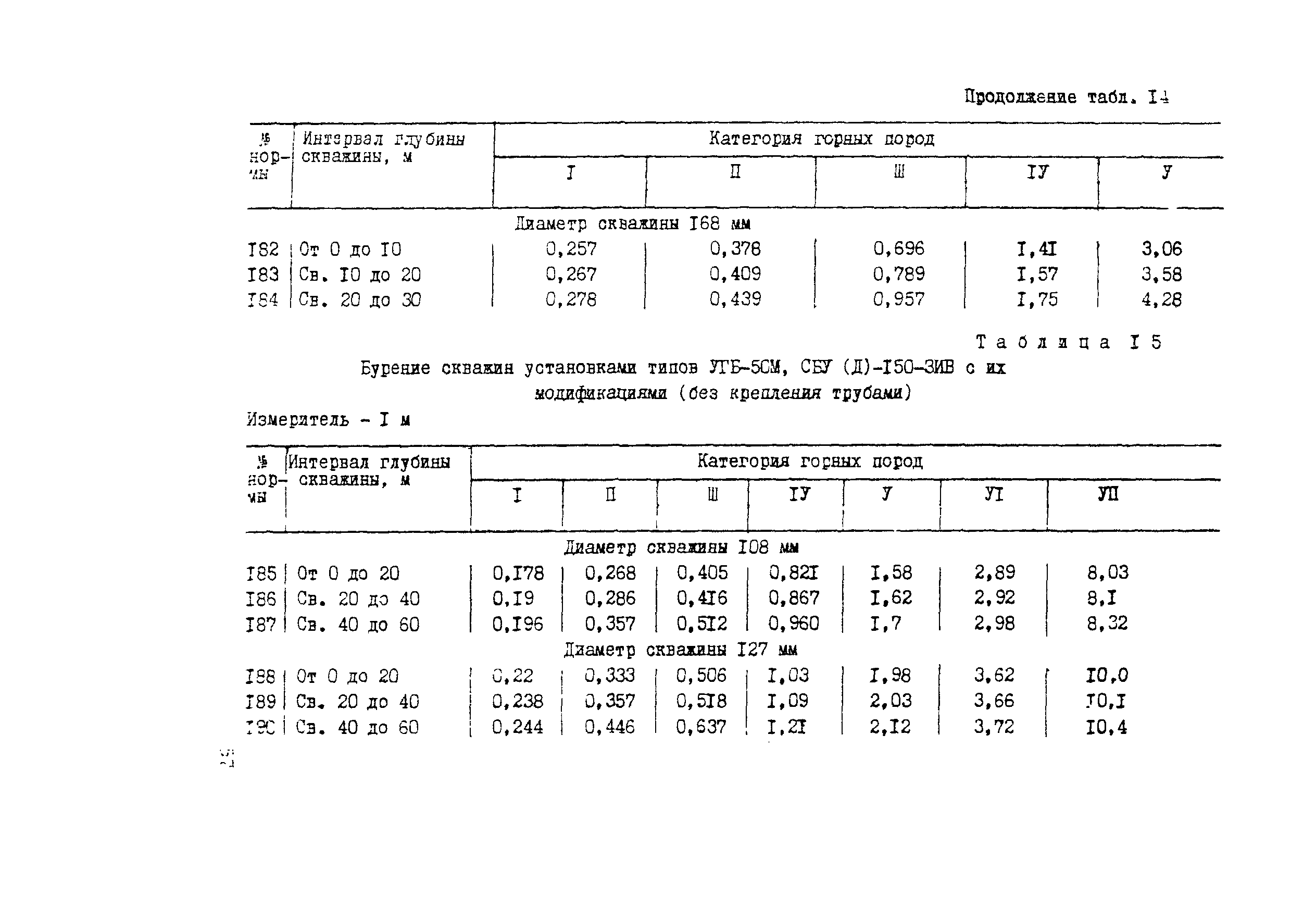 Методические рекомендации 