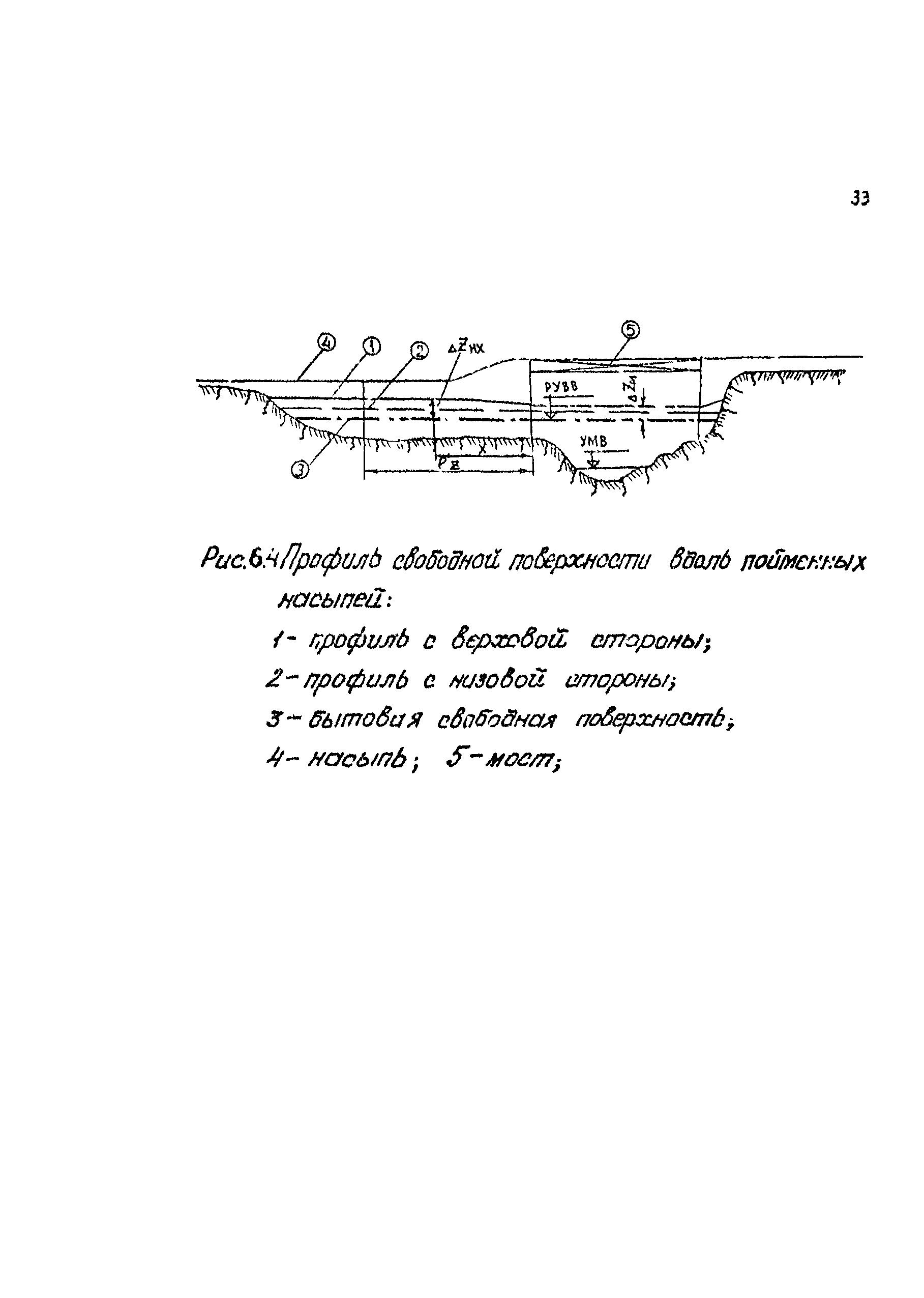 Методические рекомендации 