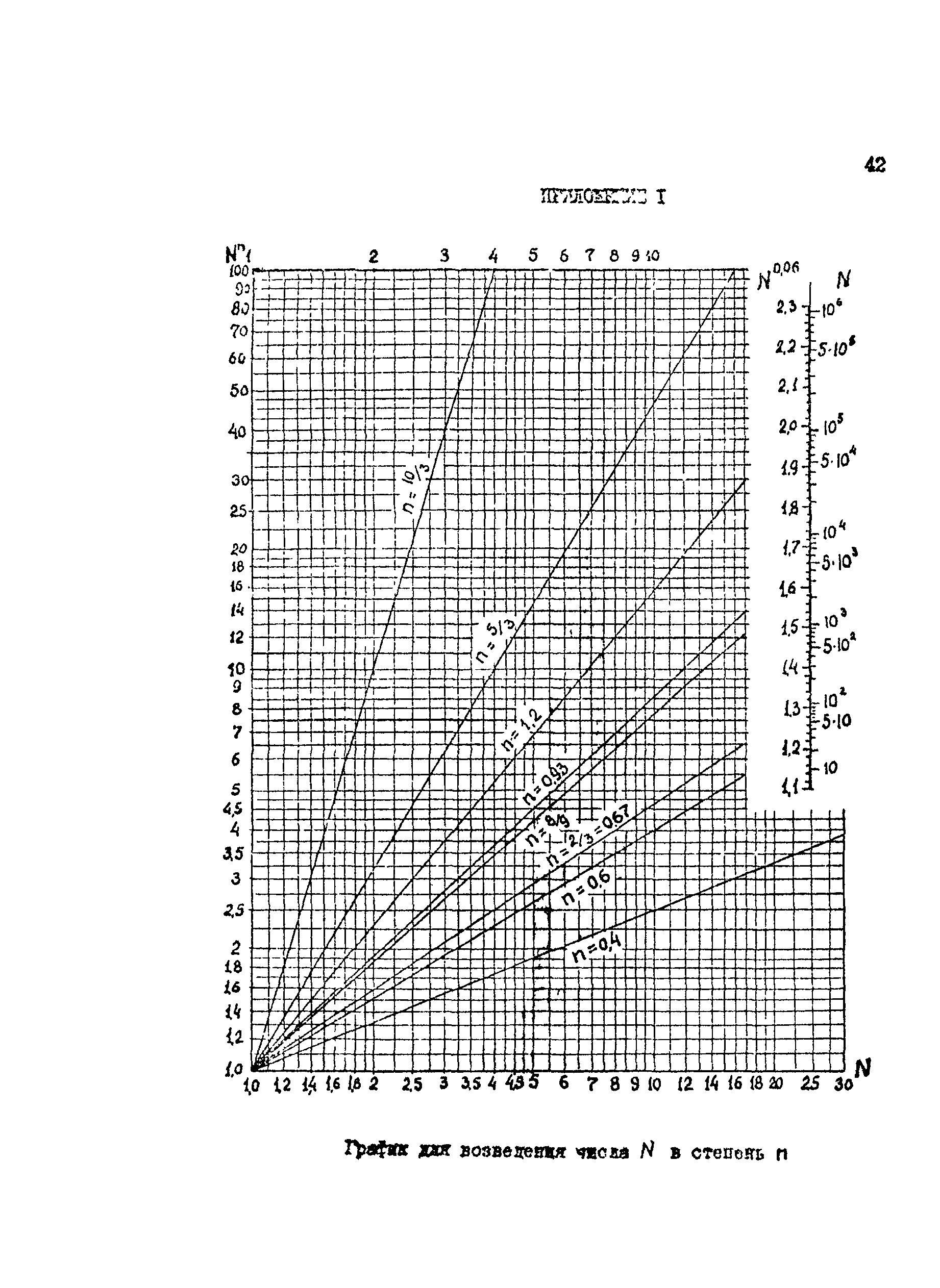 Методические рекомендации 