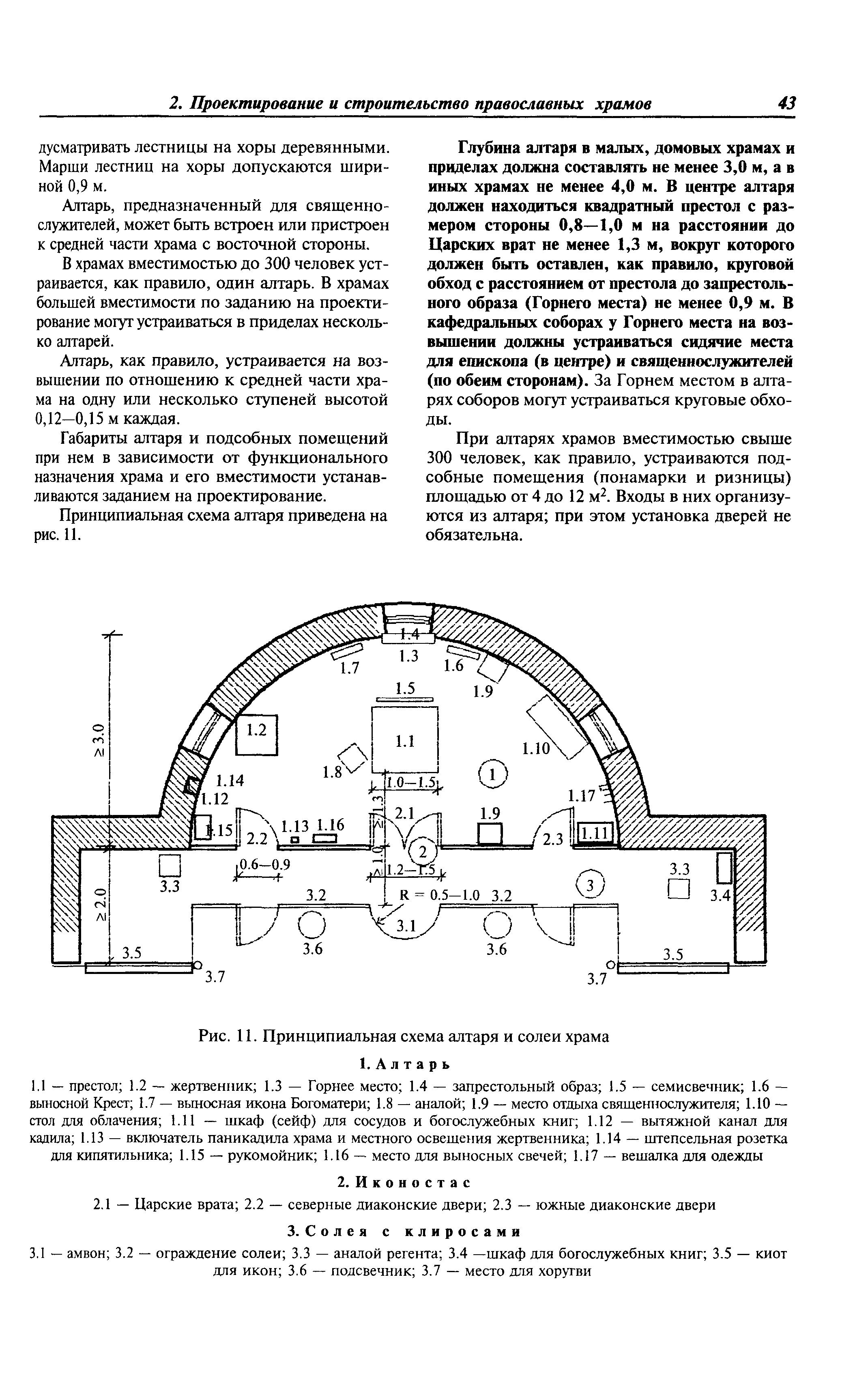 МДС 31-9.2003