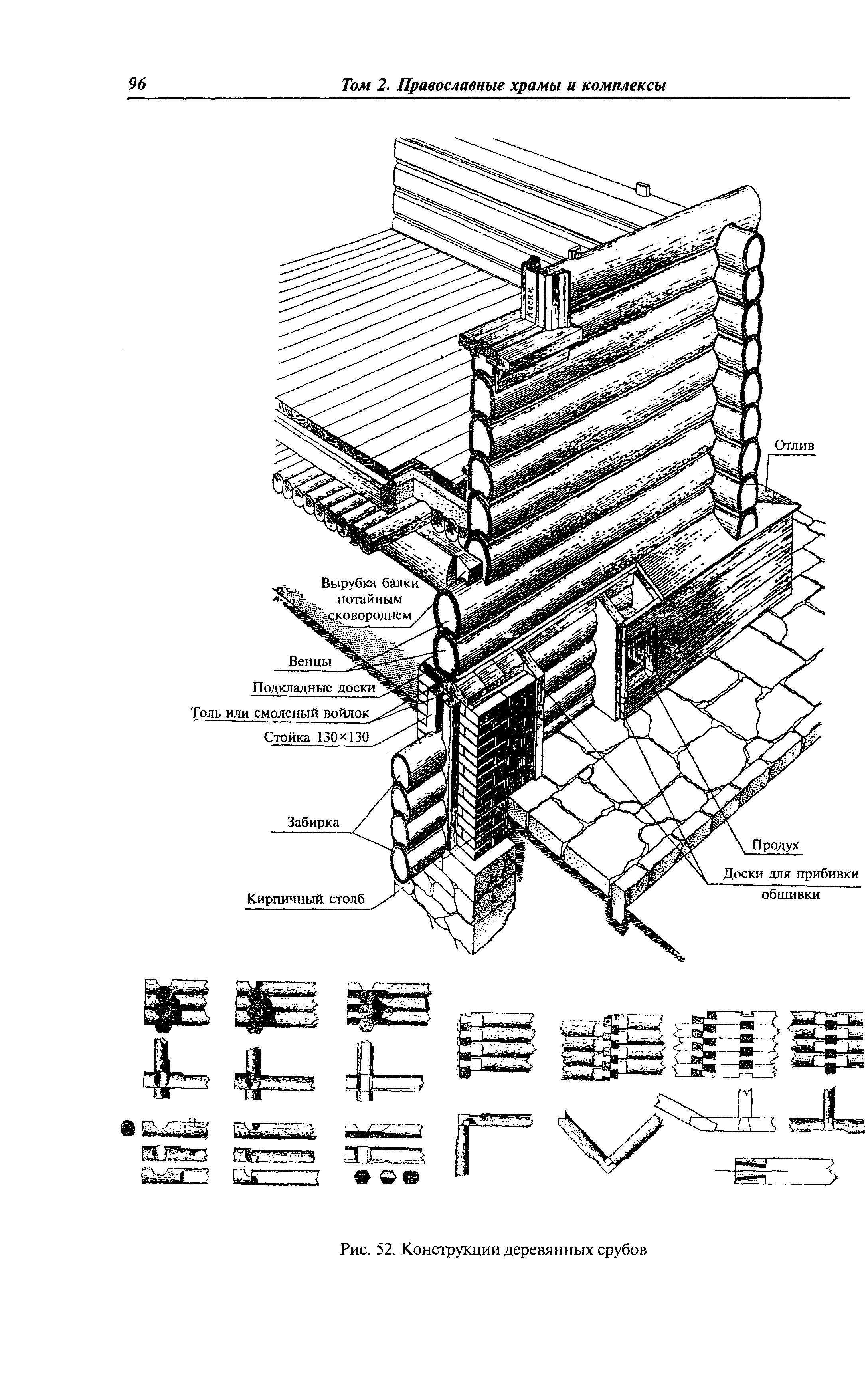 МДС 31-9.2003