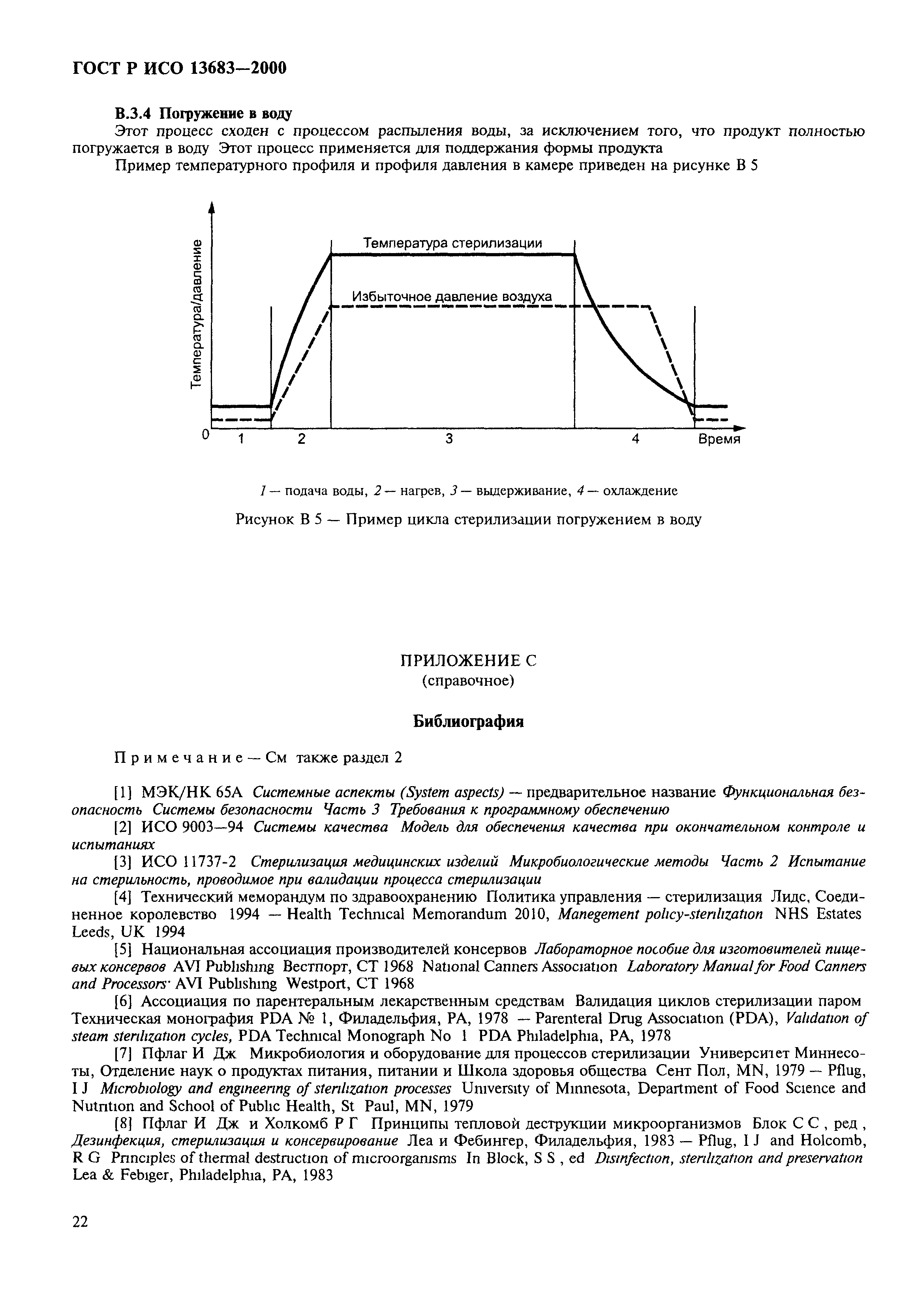 ГОСТ Р ИСО 13683-2000