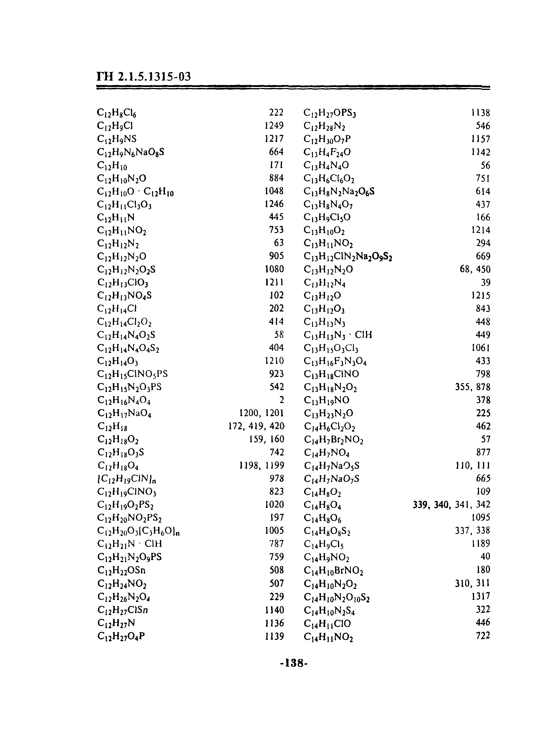 ГН 2.1.5.1315-03