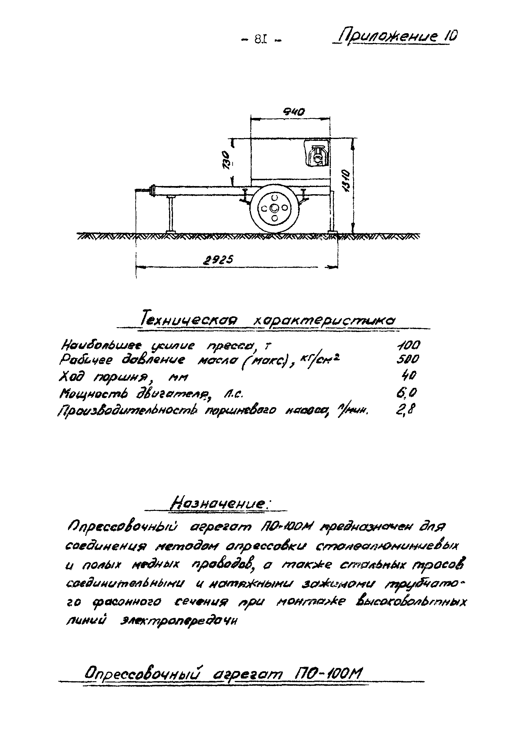 Технологическая карта К-V-19-7