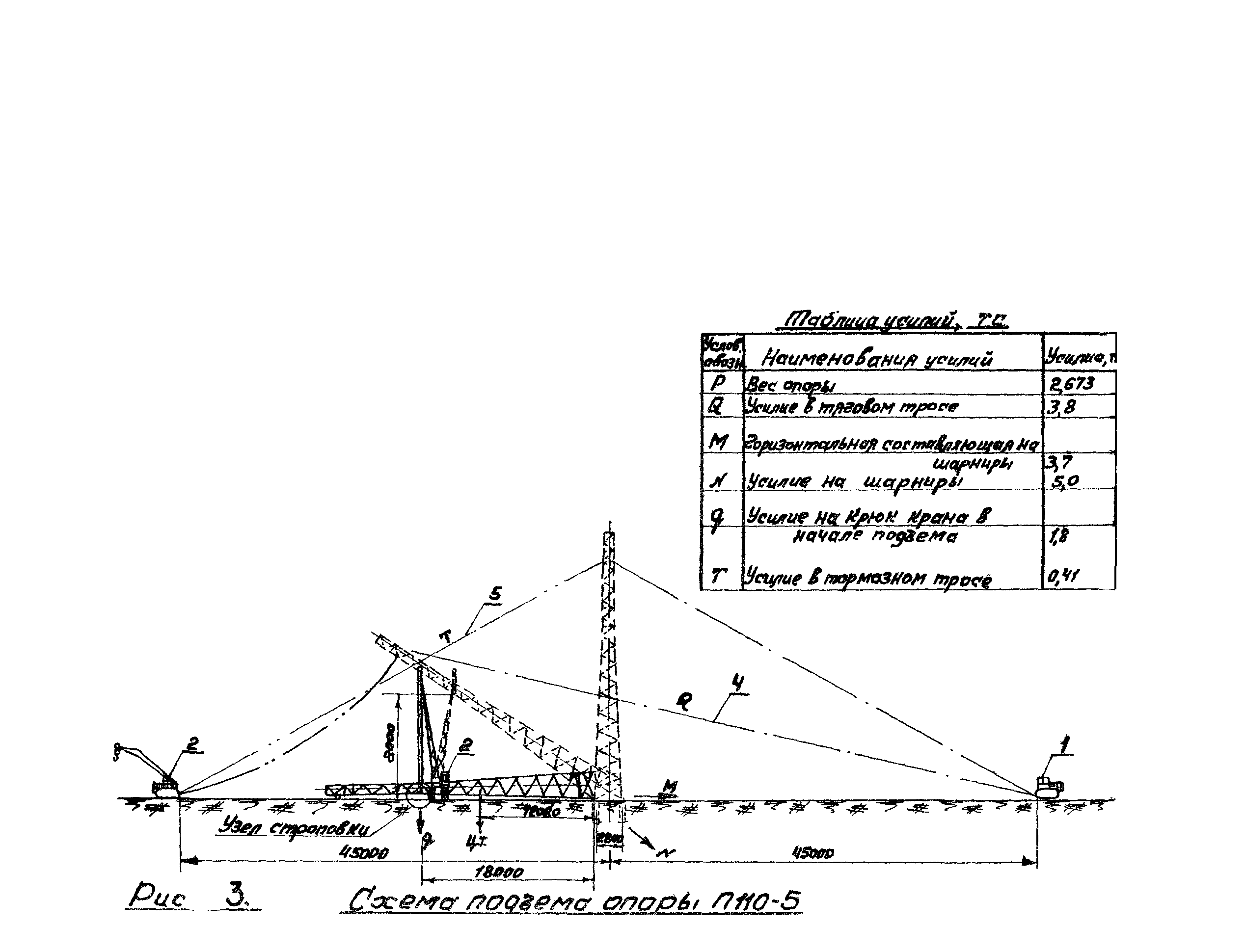 К-III-24-1