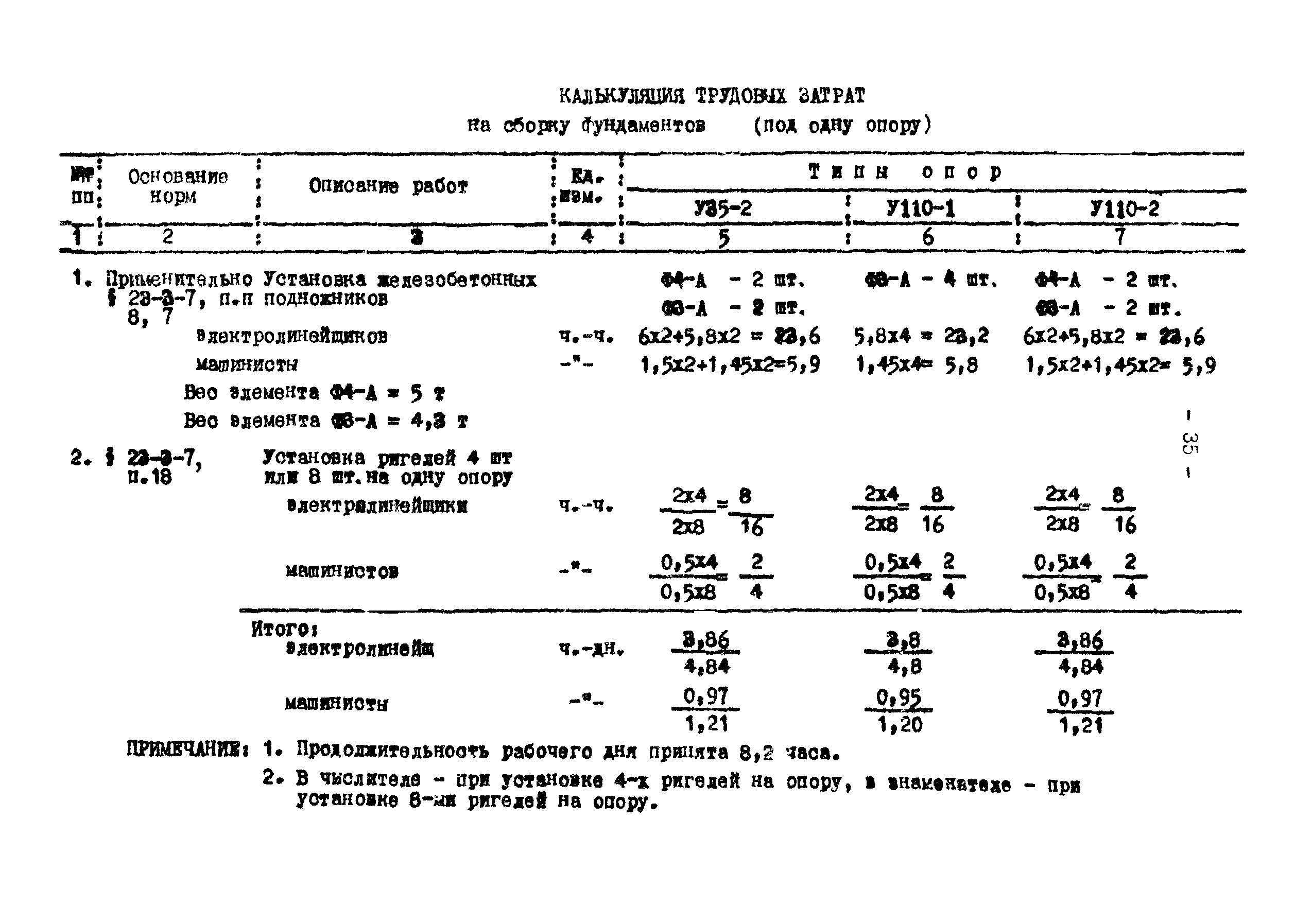 К-1-19-3