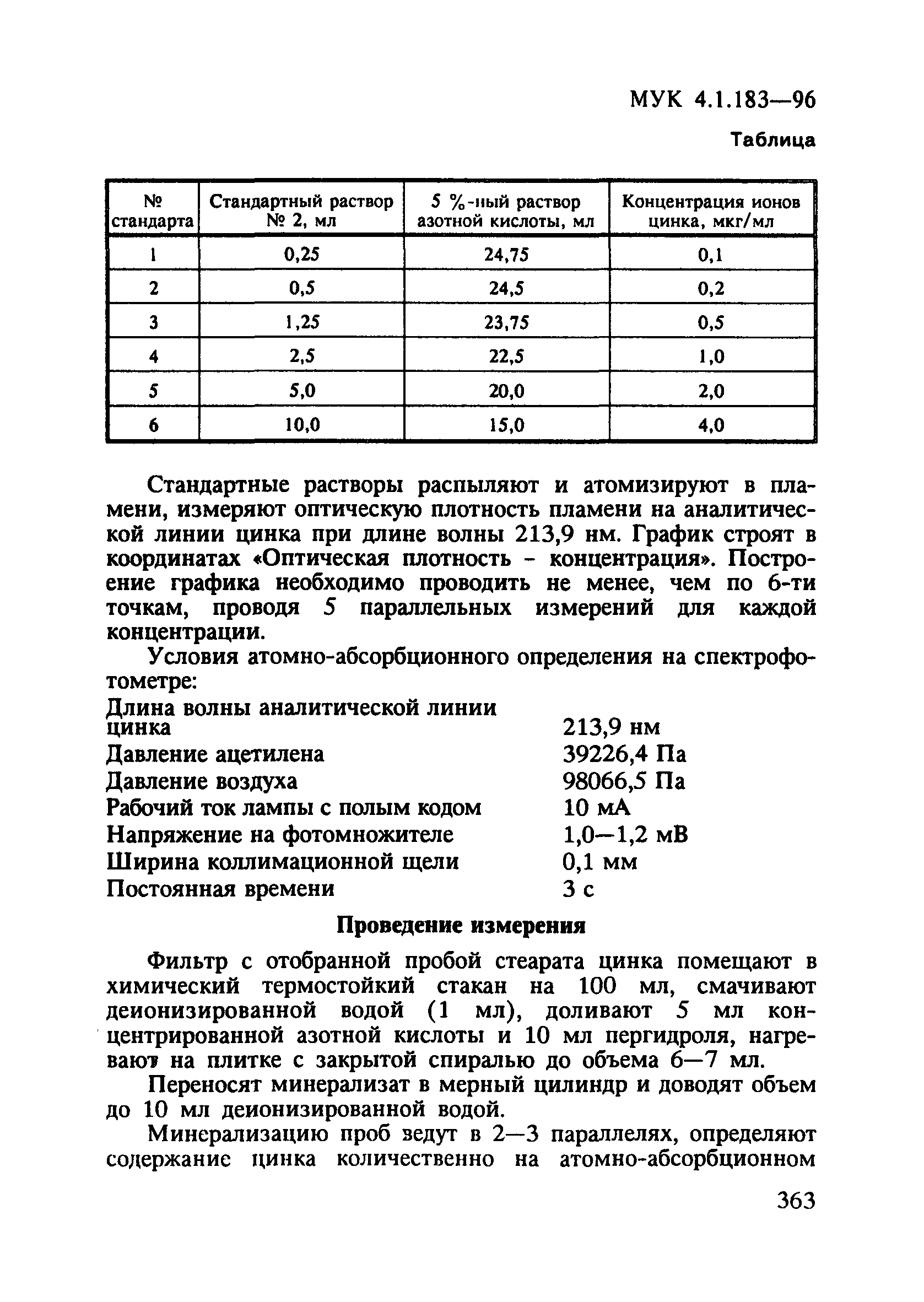 МУК 4.1.183-96