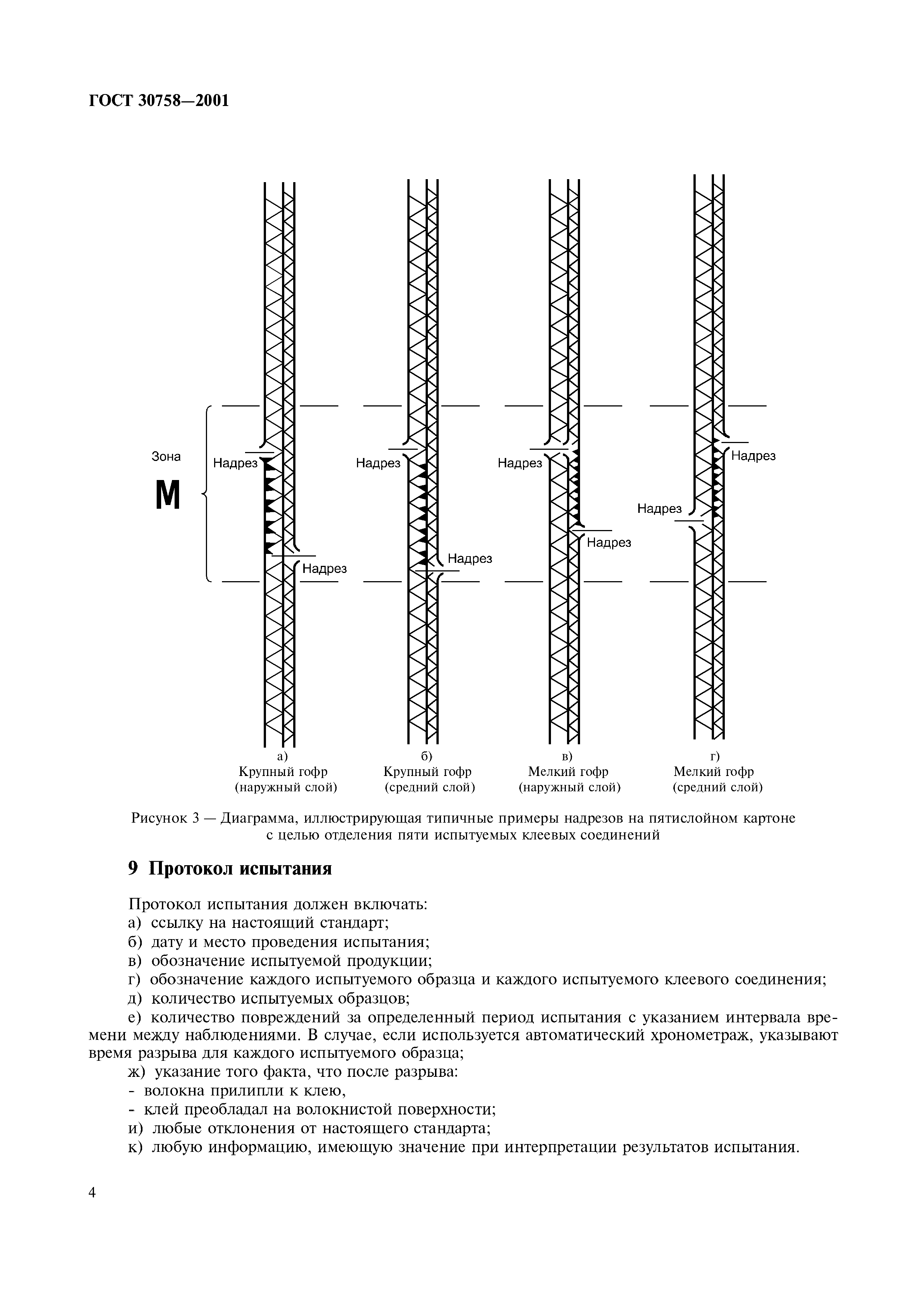 ГОСТ 30758-2001