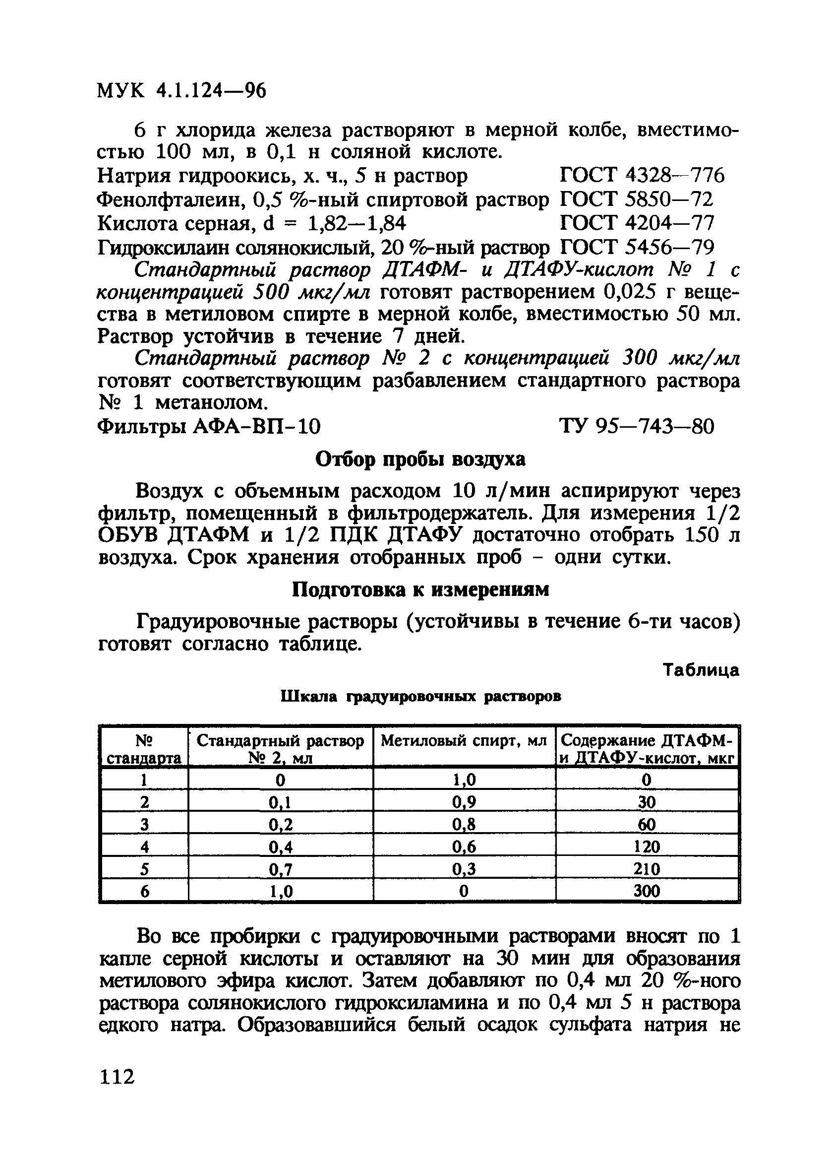 МУК 4.1.124-96