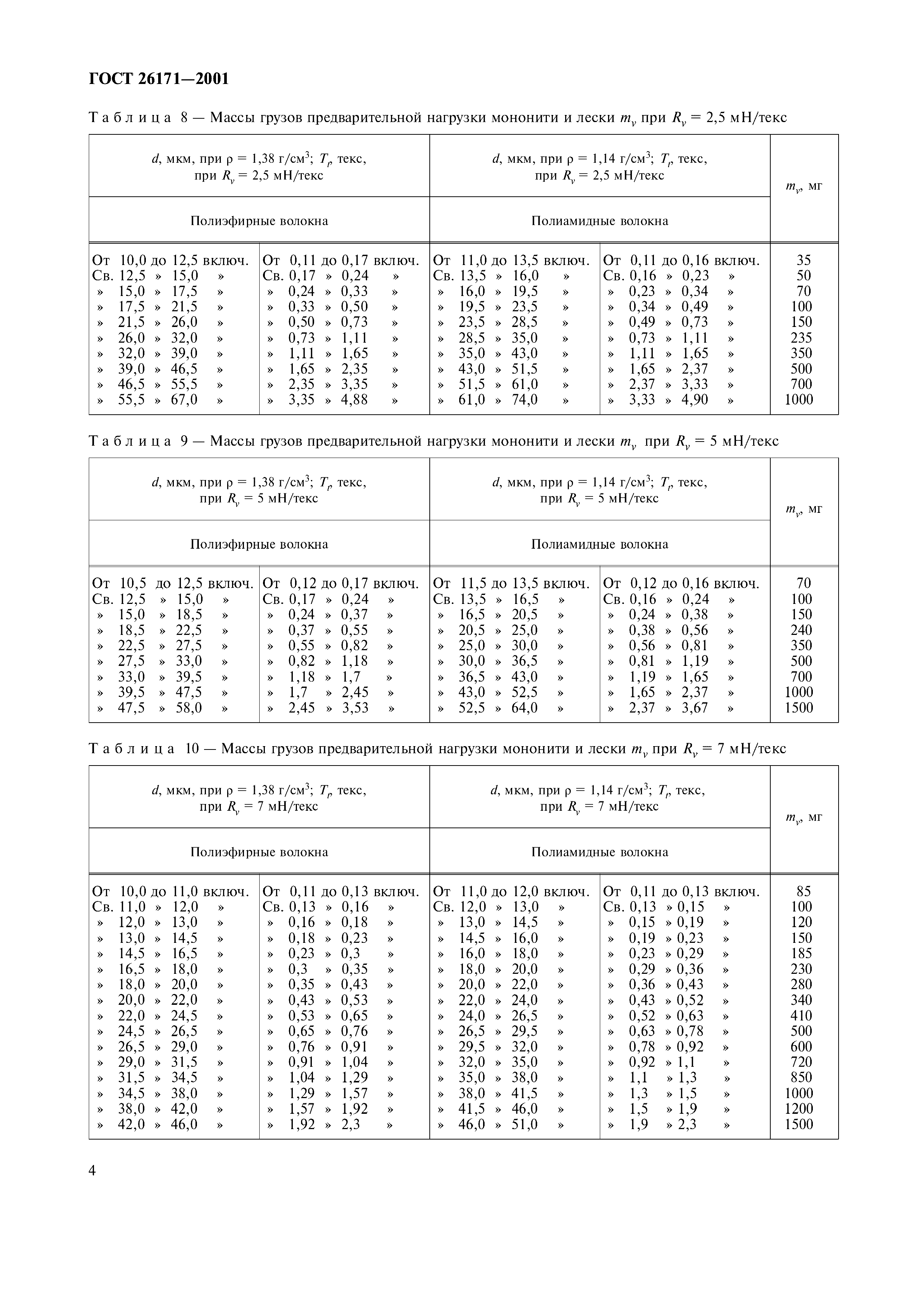 ГОСТ 26171-2001