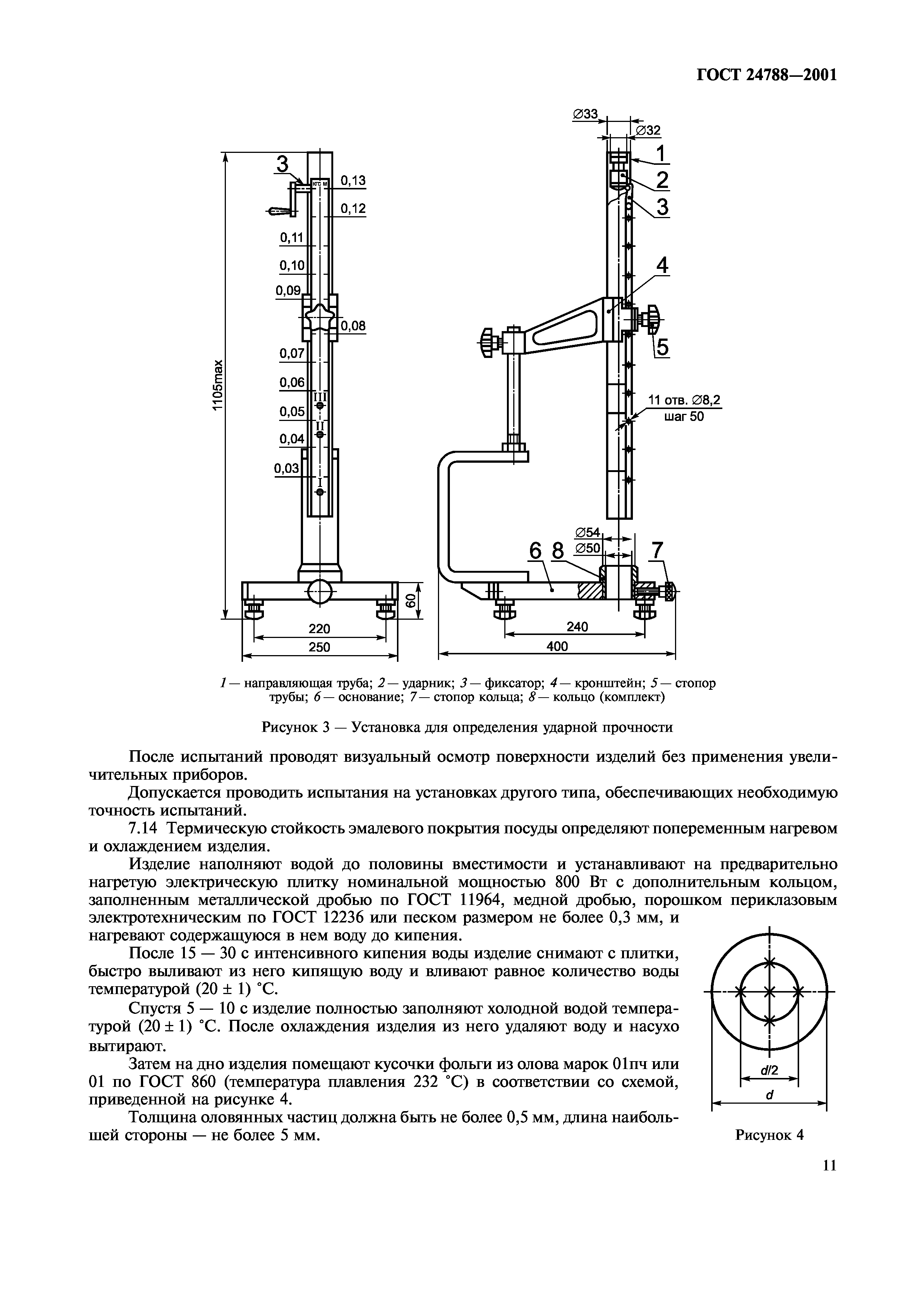 ГОСТ 24788-2001