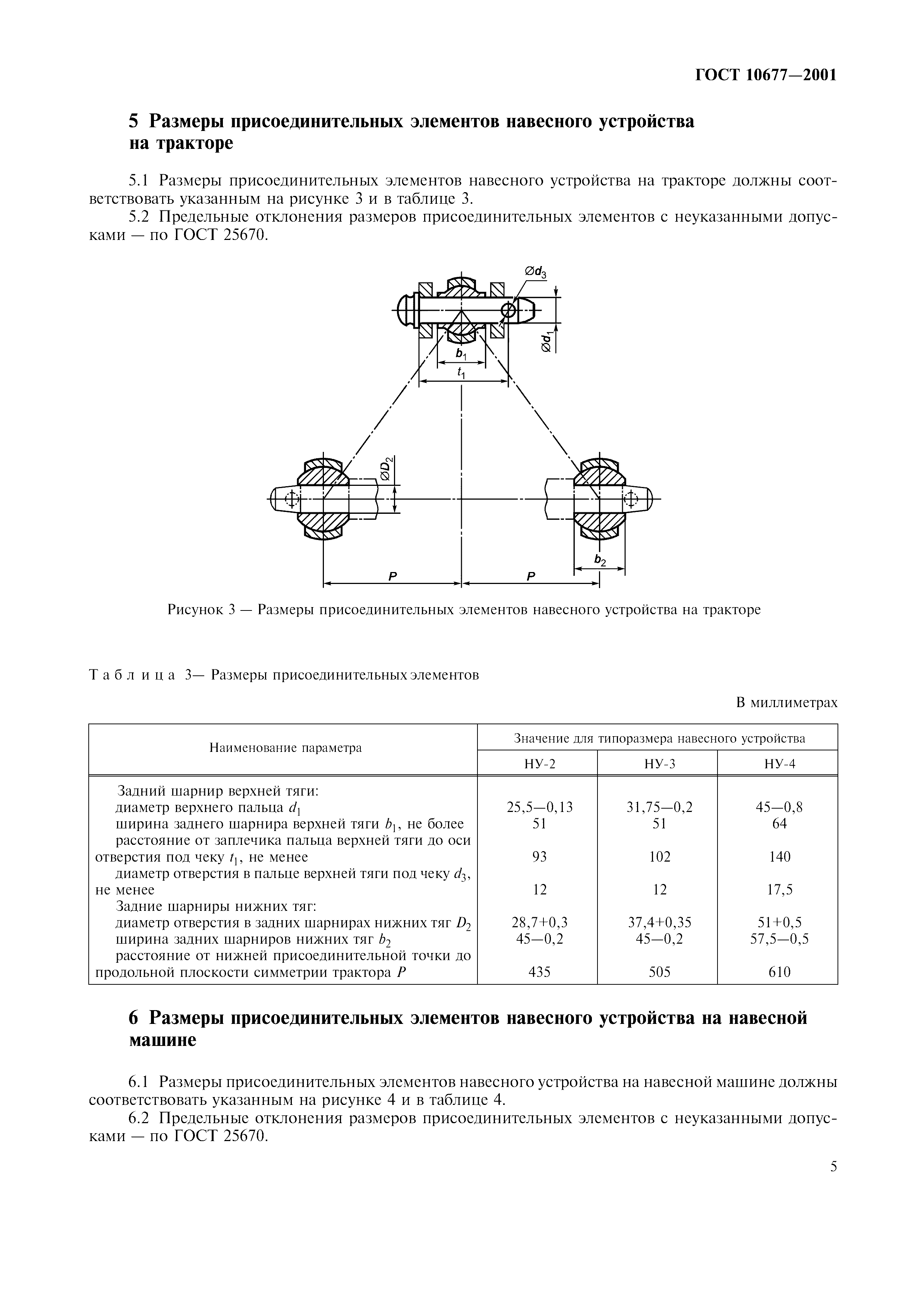 ГОСТ 10677-2001