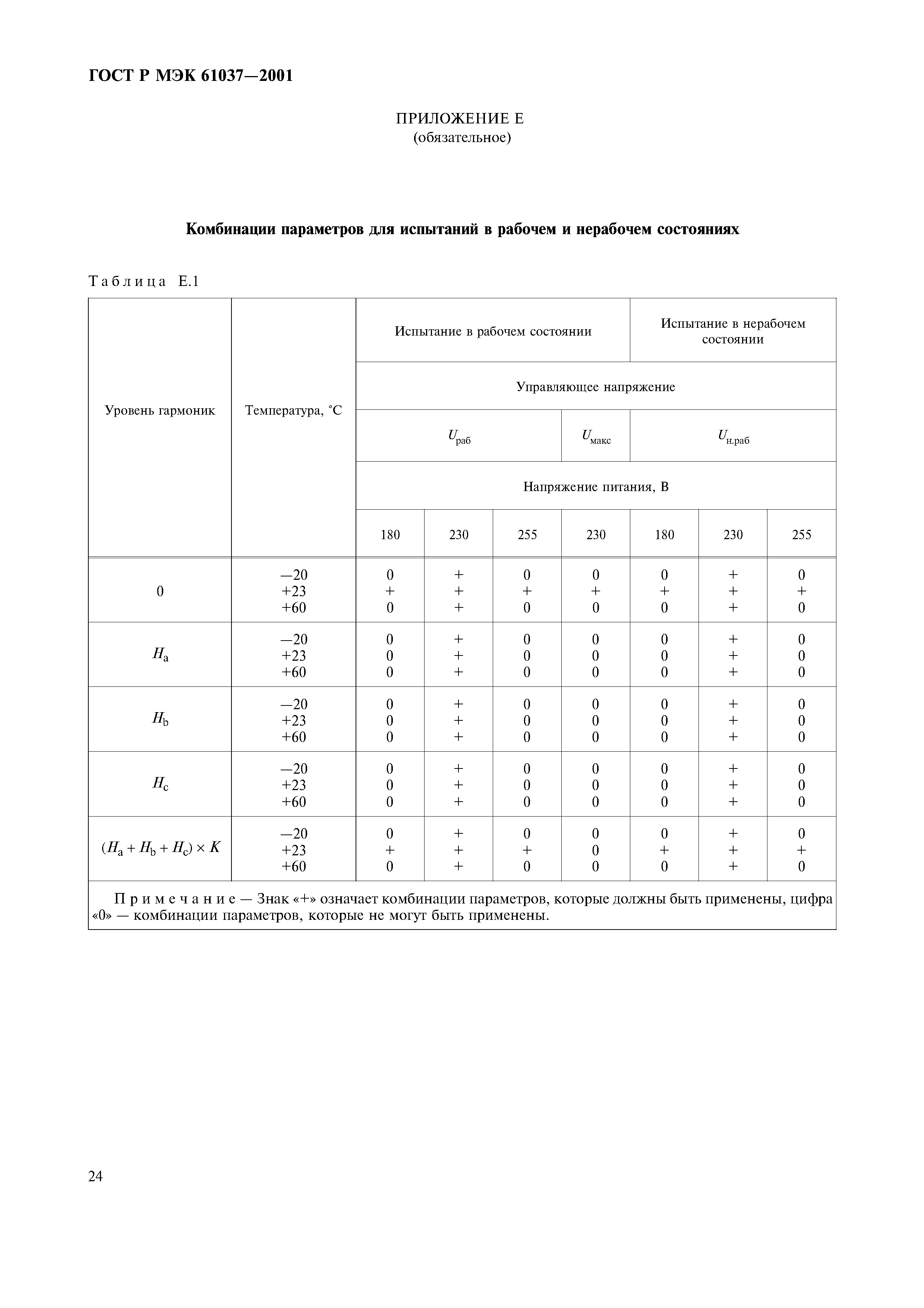 ГОСТ Р МЭК 61037-2001