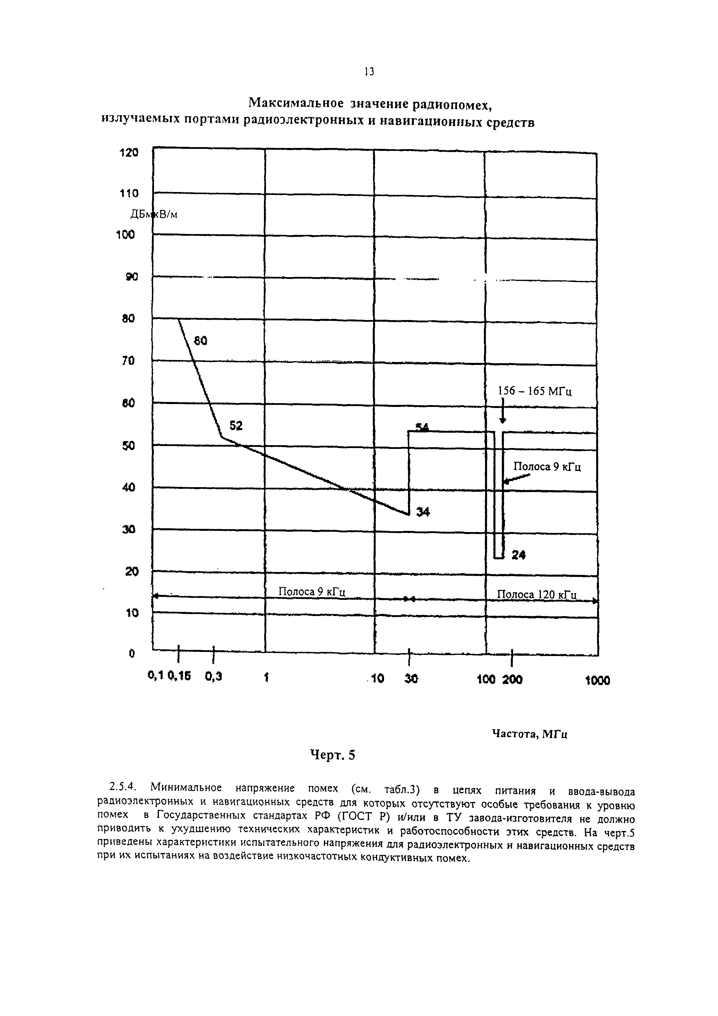 РД 31.64.26-00