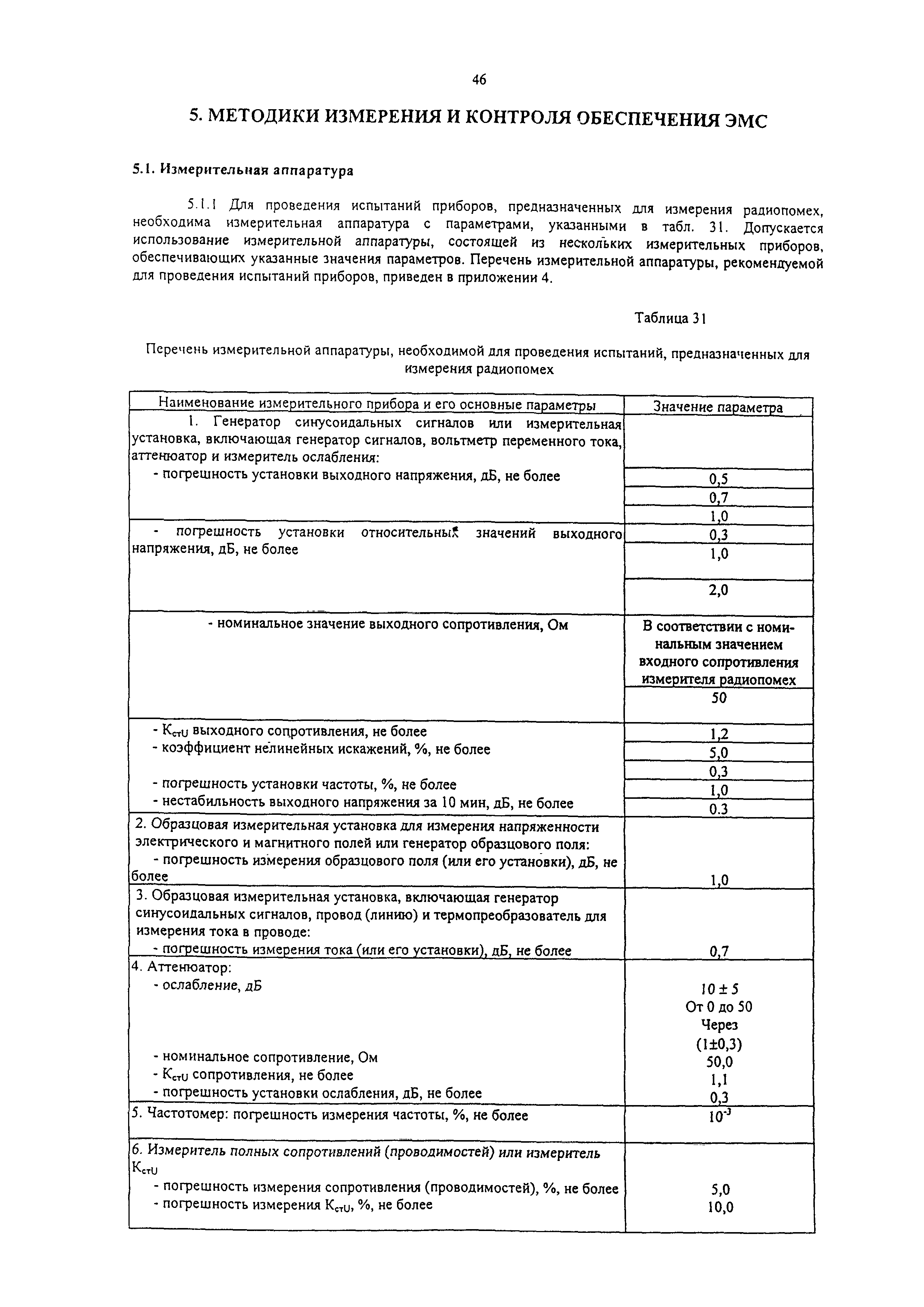 РД 31.64.26-00