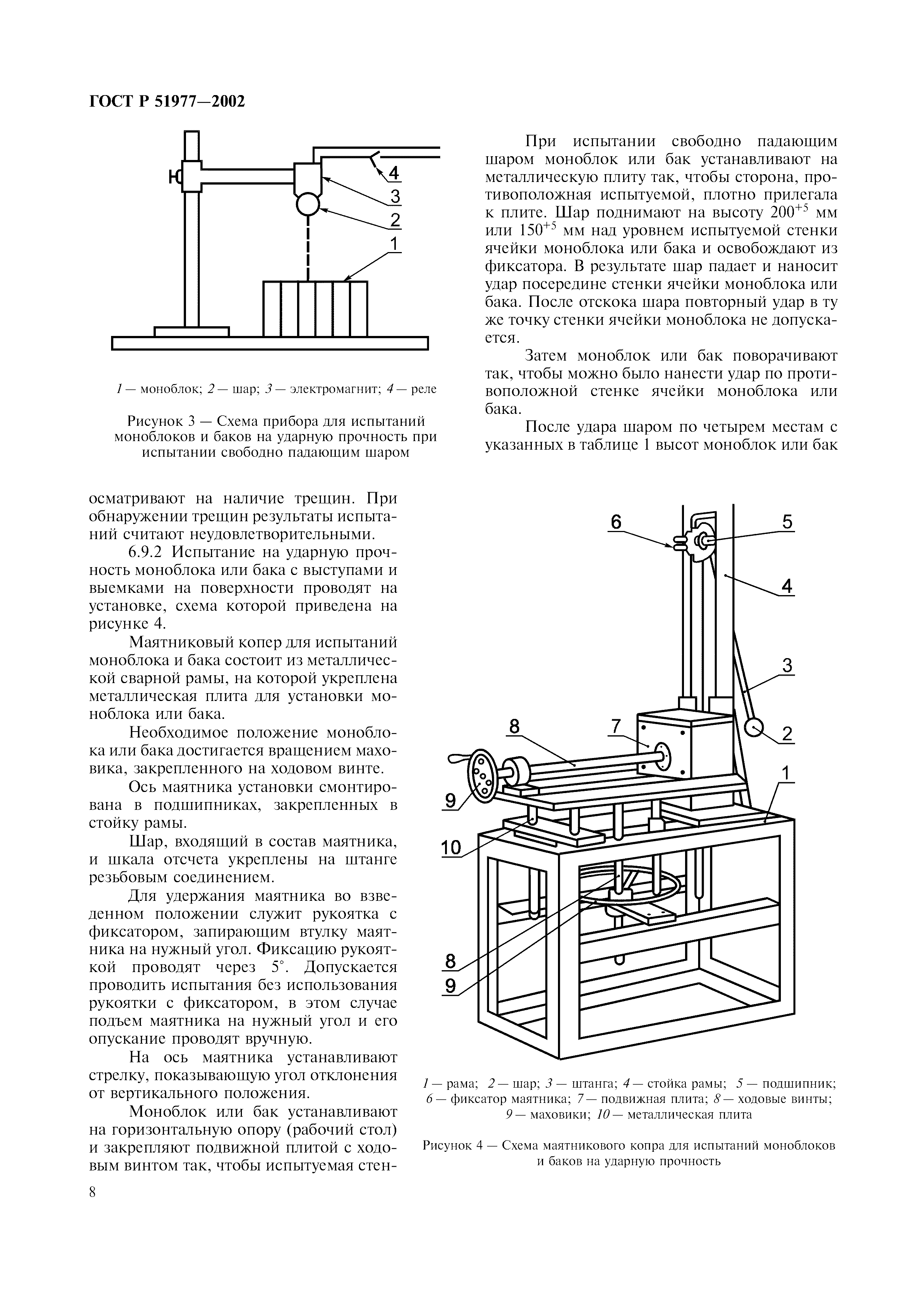 ГОСТ Р 51977-2002