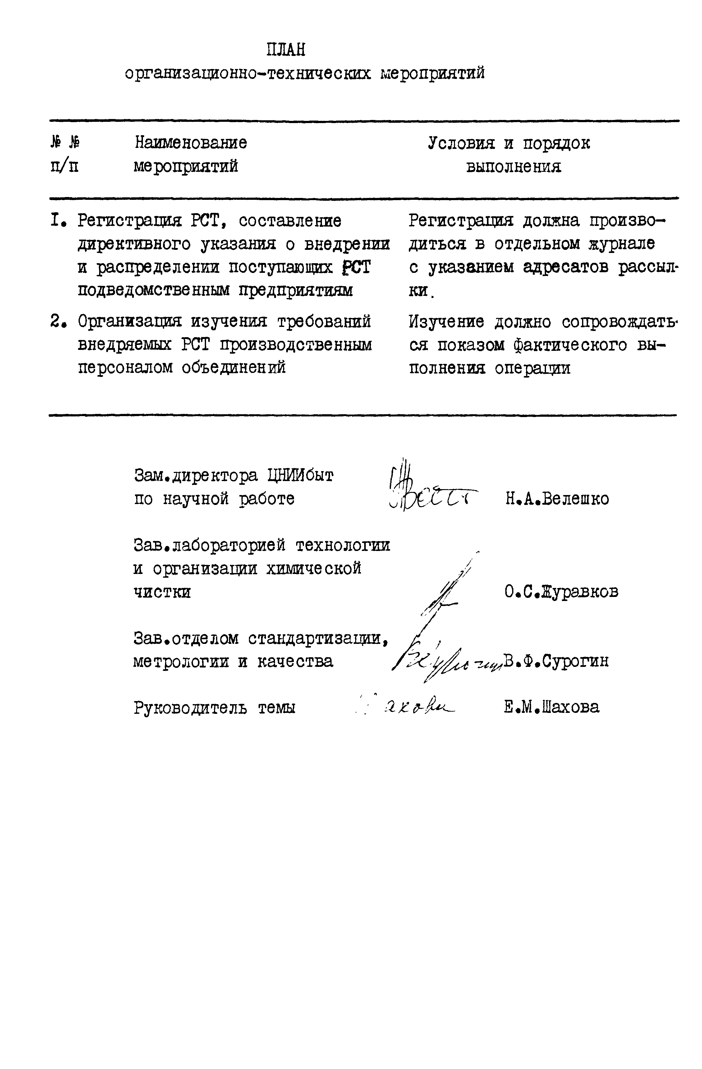 РСТ РСФСР 115-88