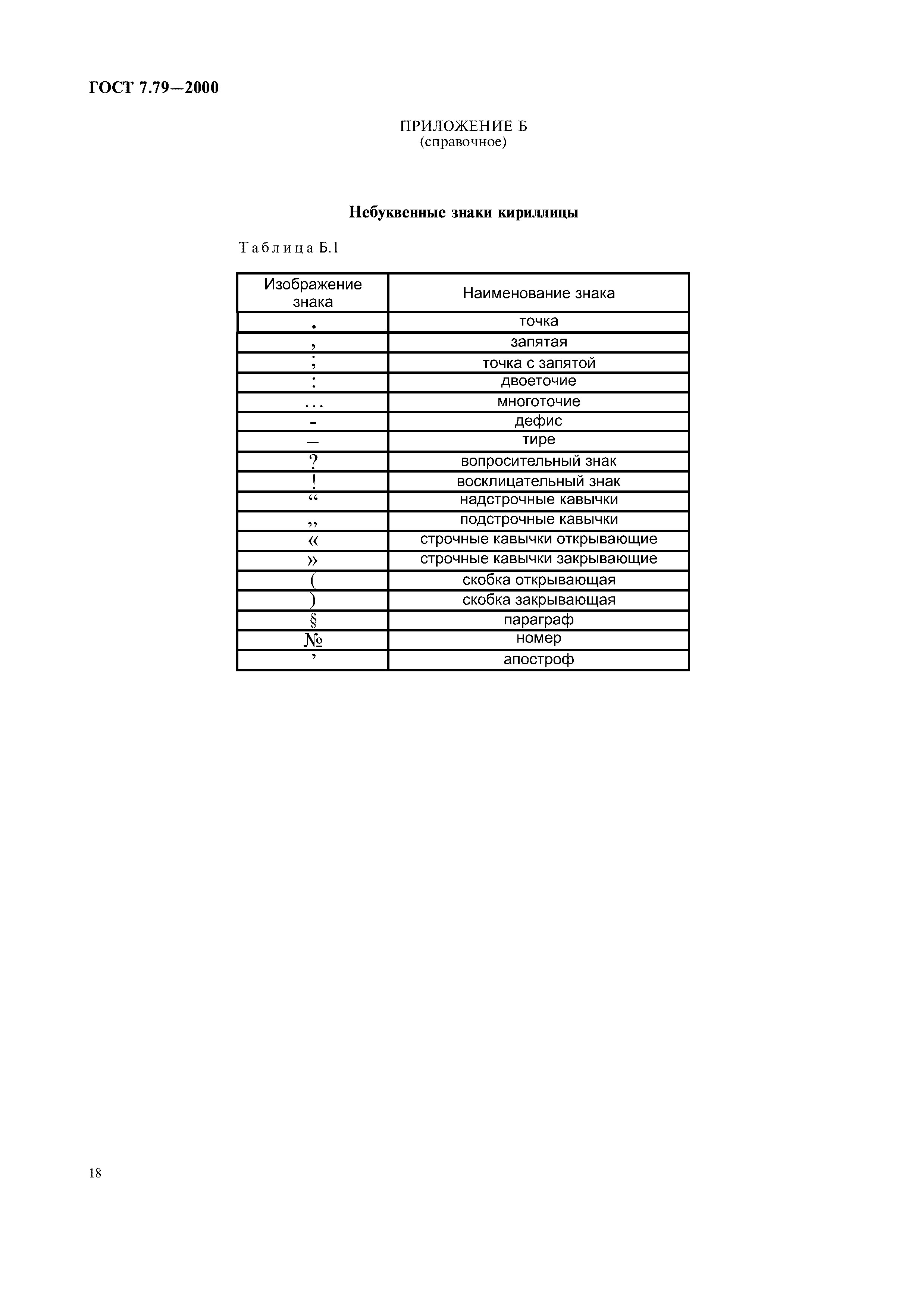 ГОСТ 7.79-2000