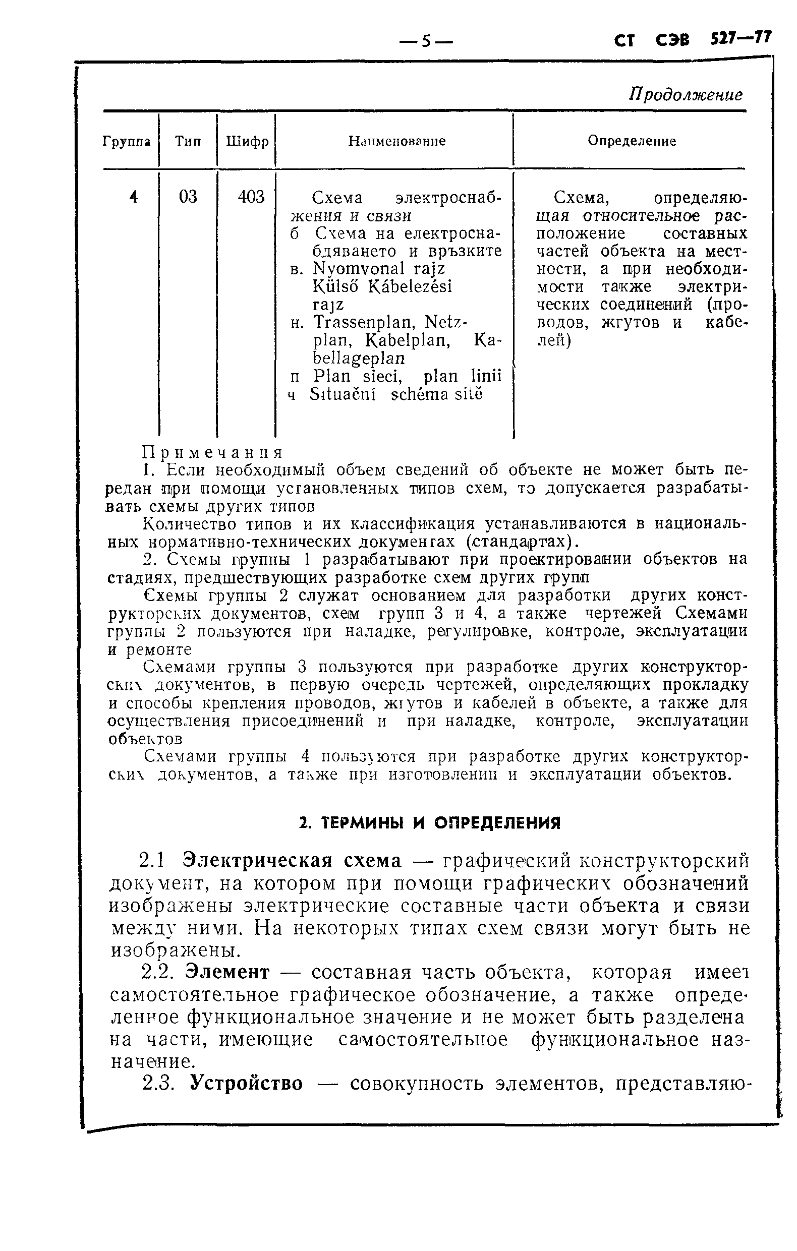 СТ СЭВ 527-77