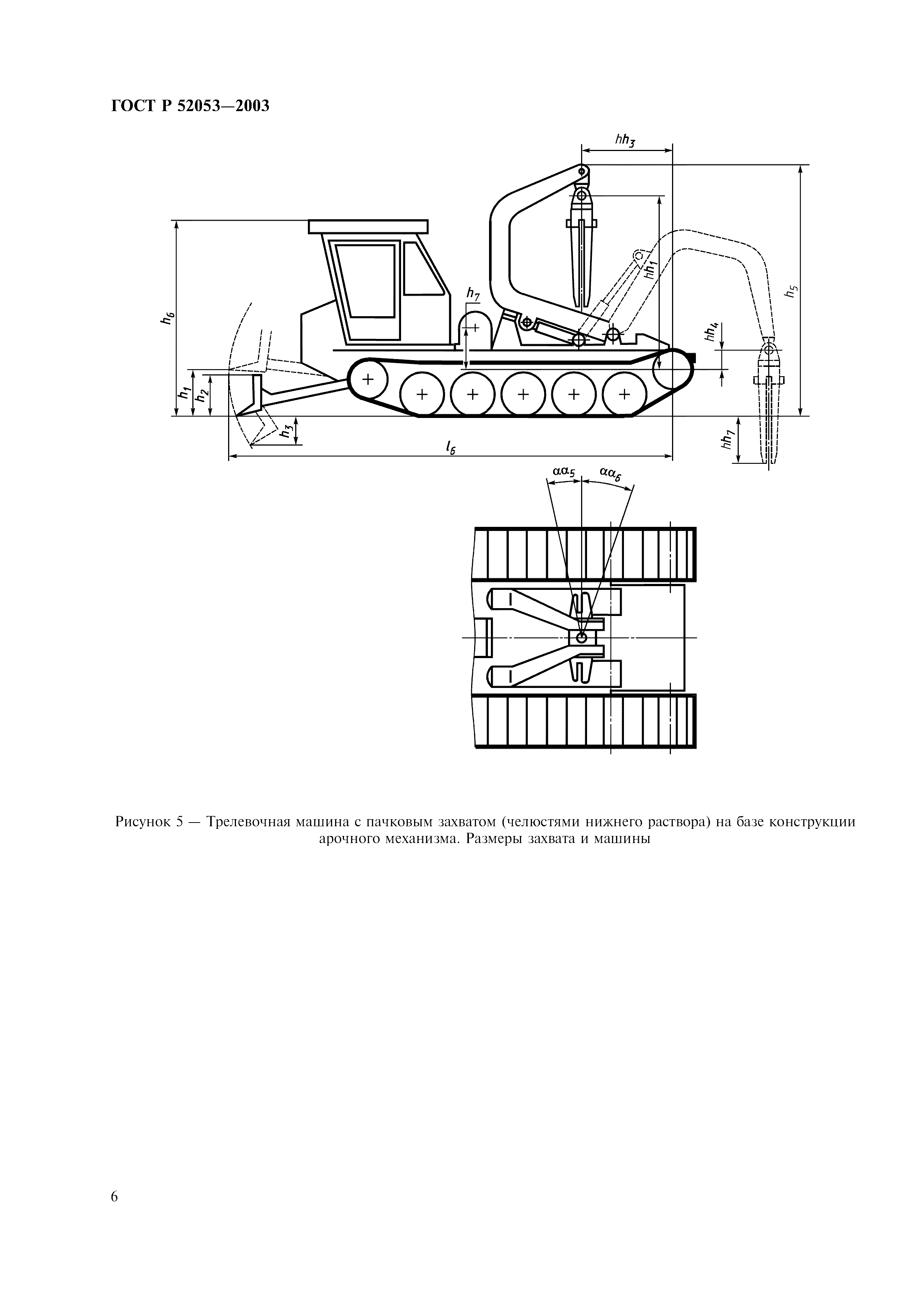 ГОСТ Р 52053-2003