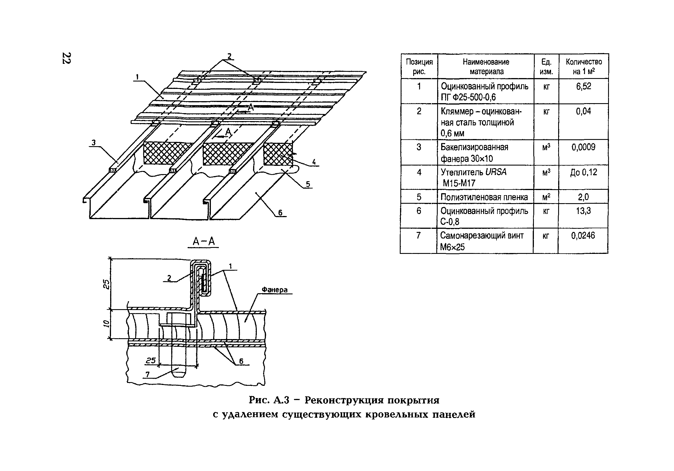 РД 153-34.1-03.357-00