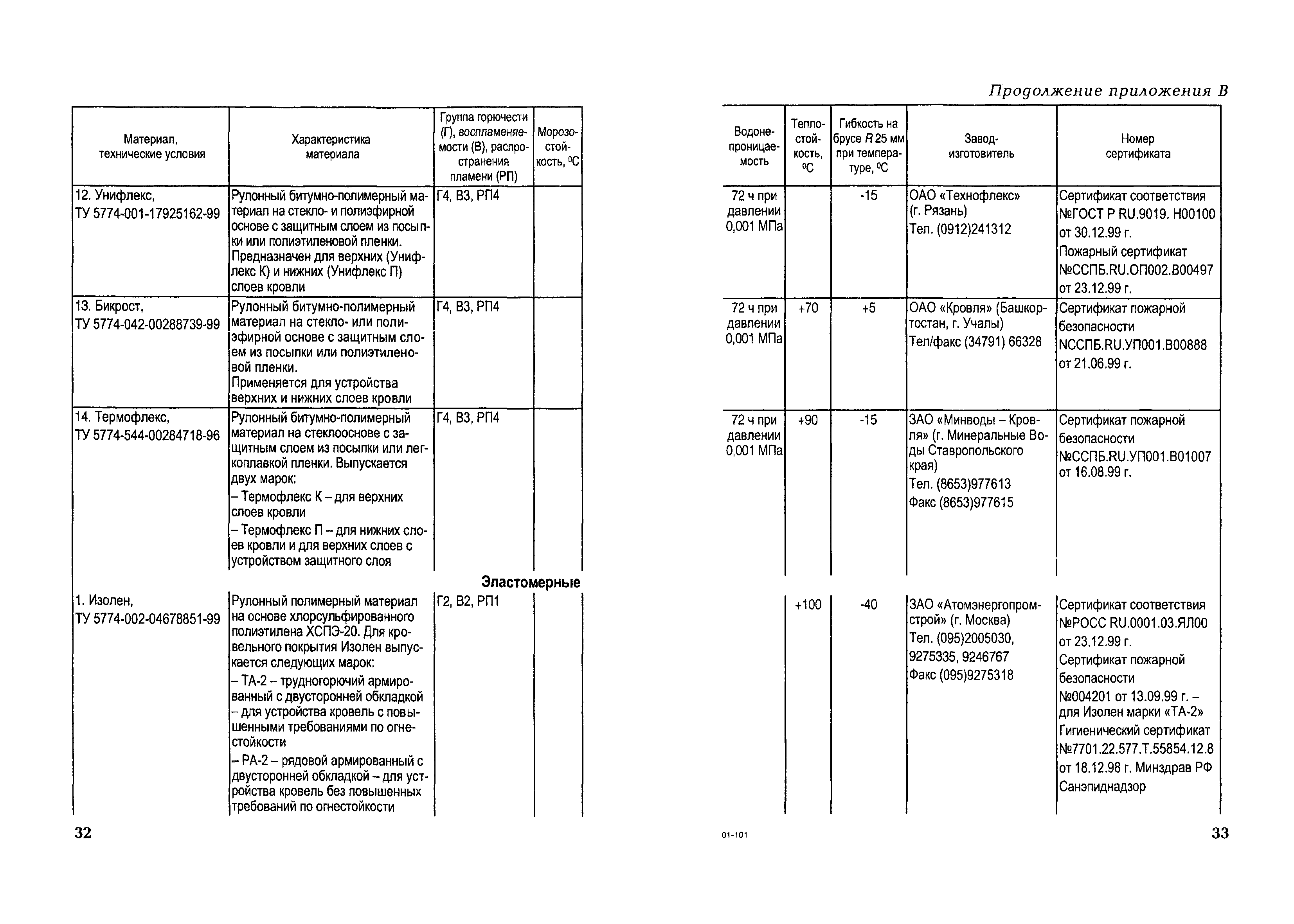 РД 153-34.1-03.357-00