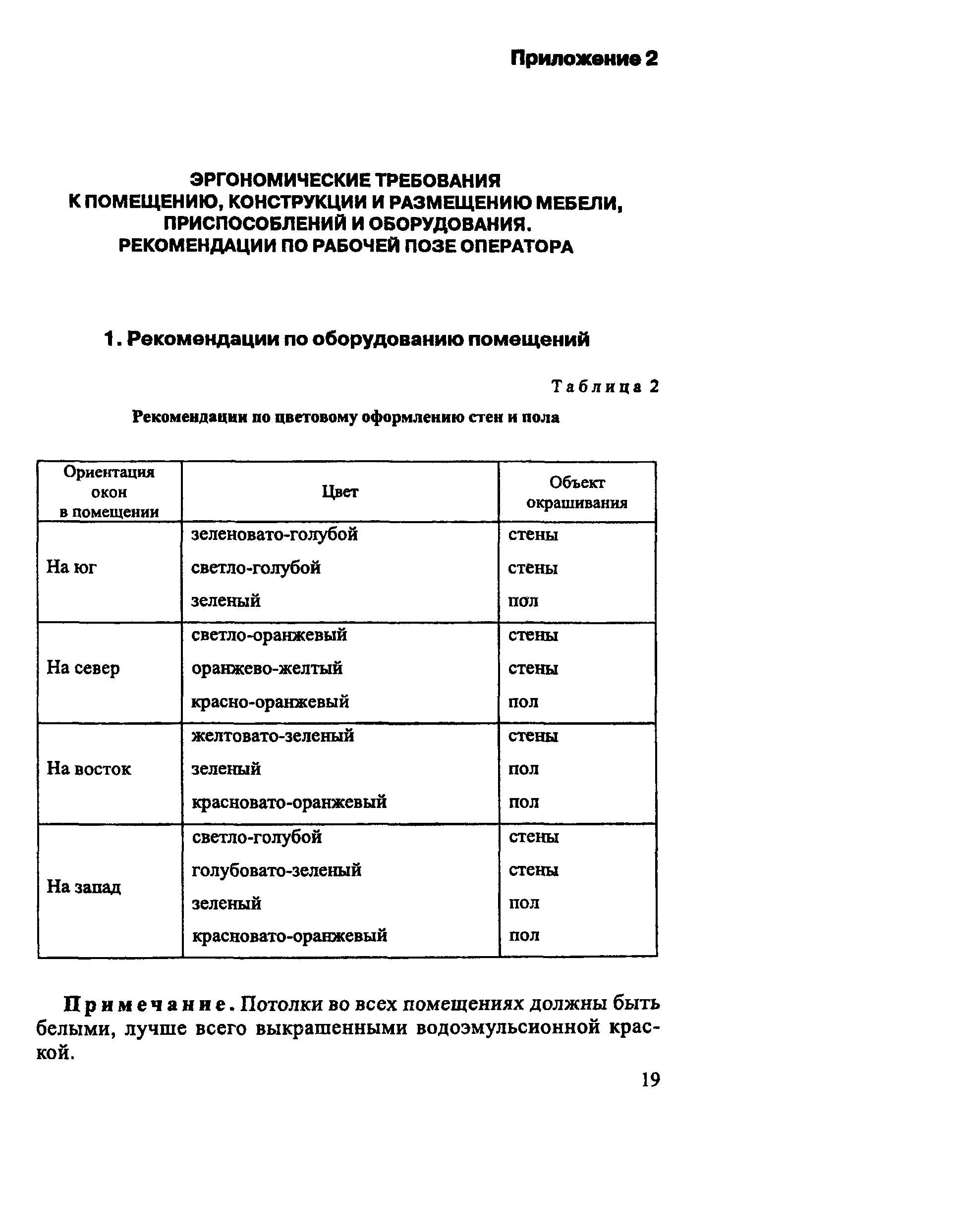 РД 153-34.0-03.298-2001