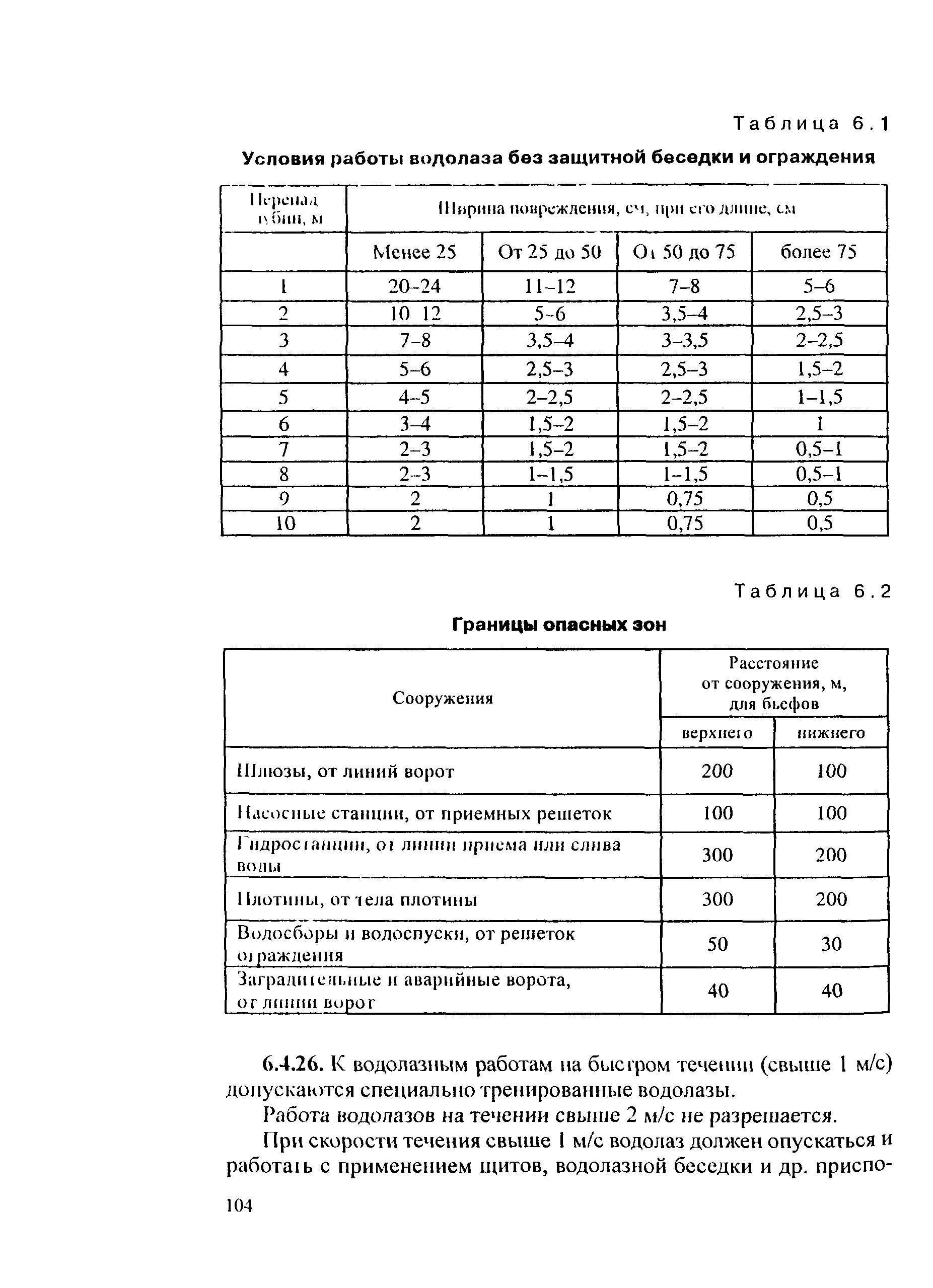 РД 153-34.2-03.205-2001