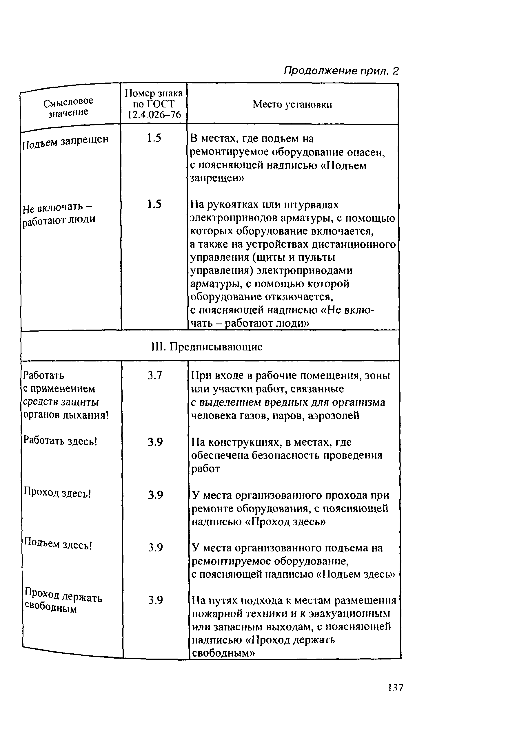 РД 153-34.2-03.205-2001