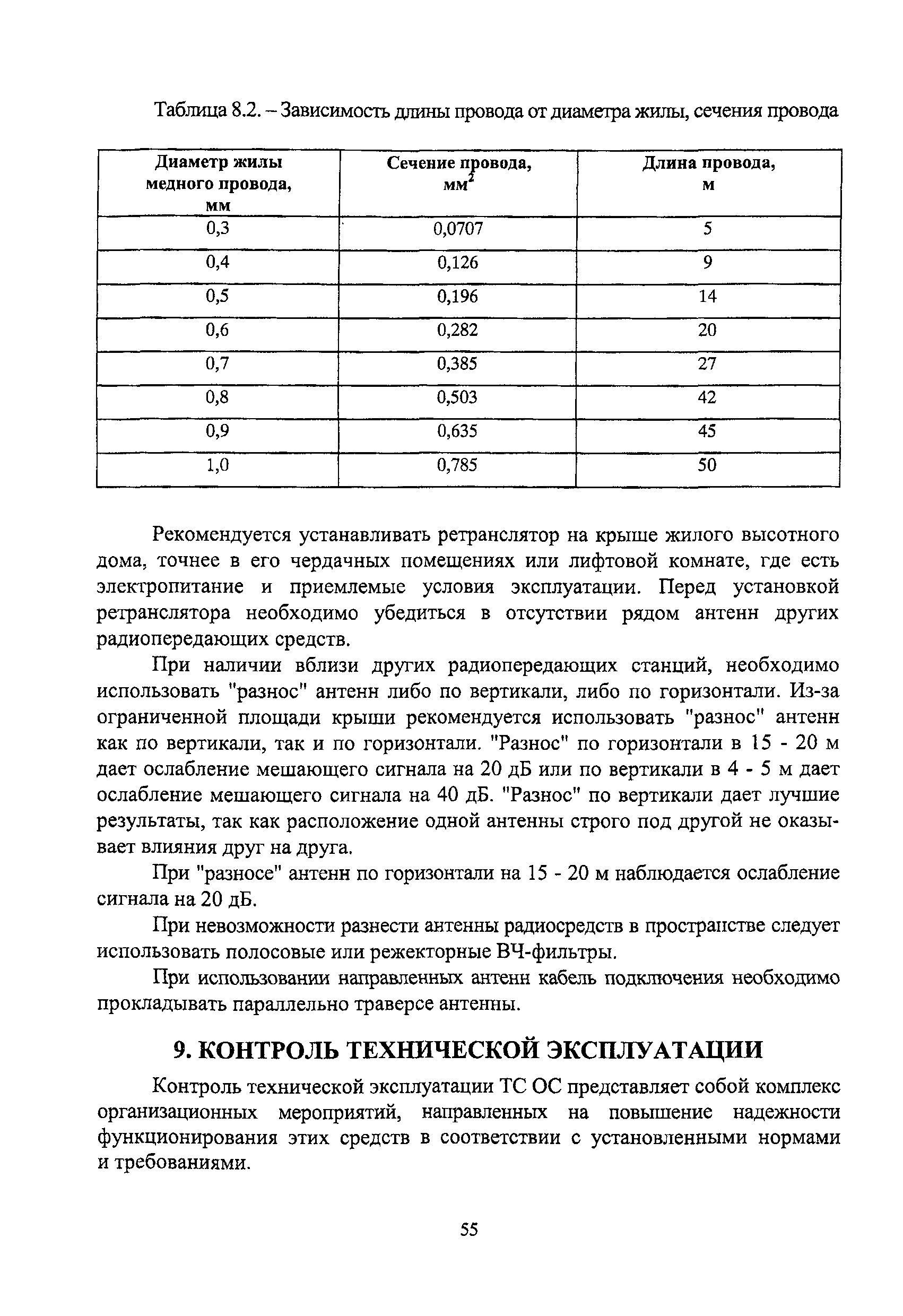 Р 78.36.013-2002