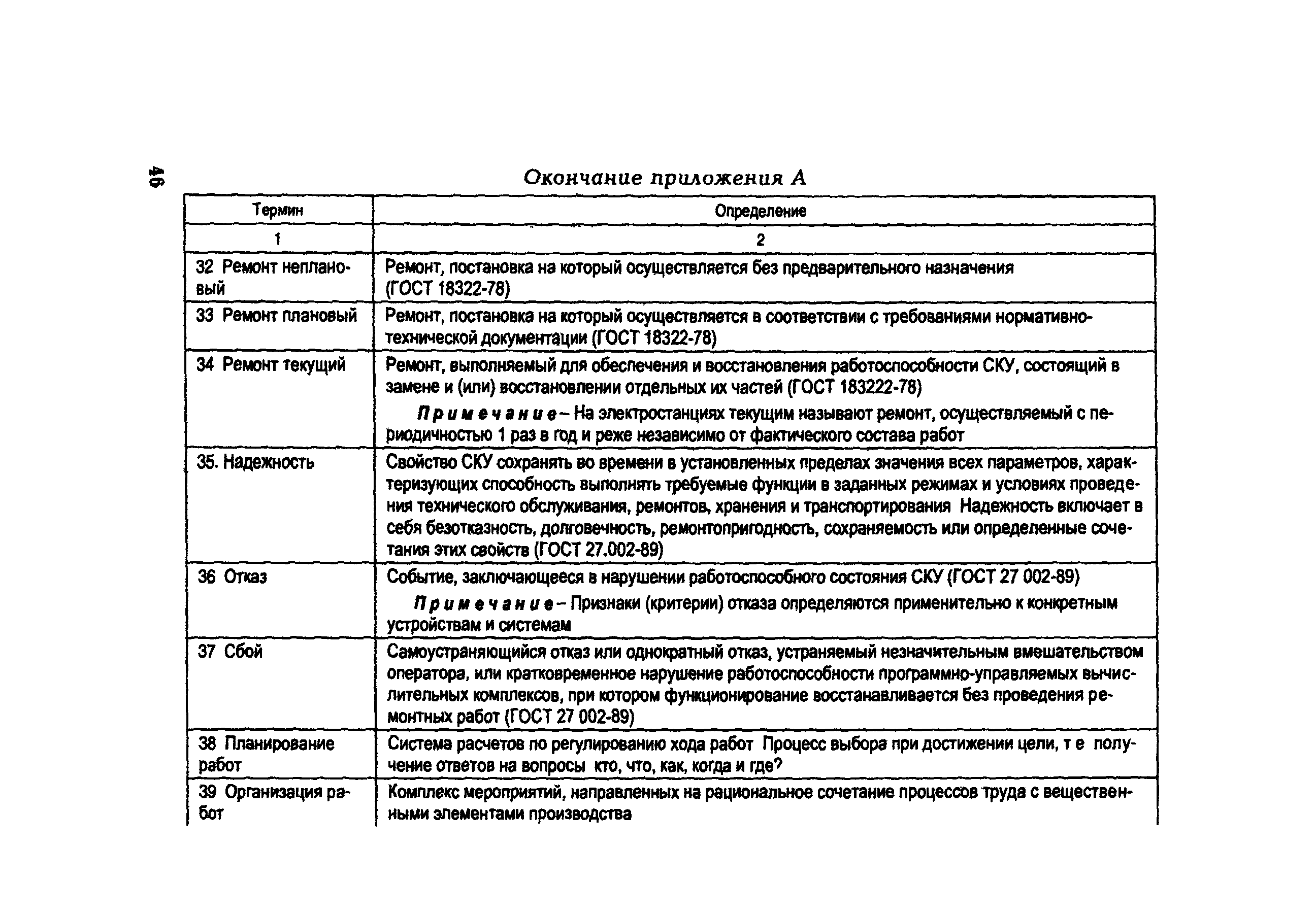 РД 153-34.1-04.504-01