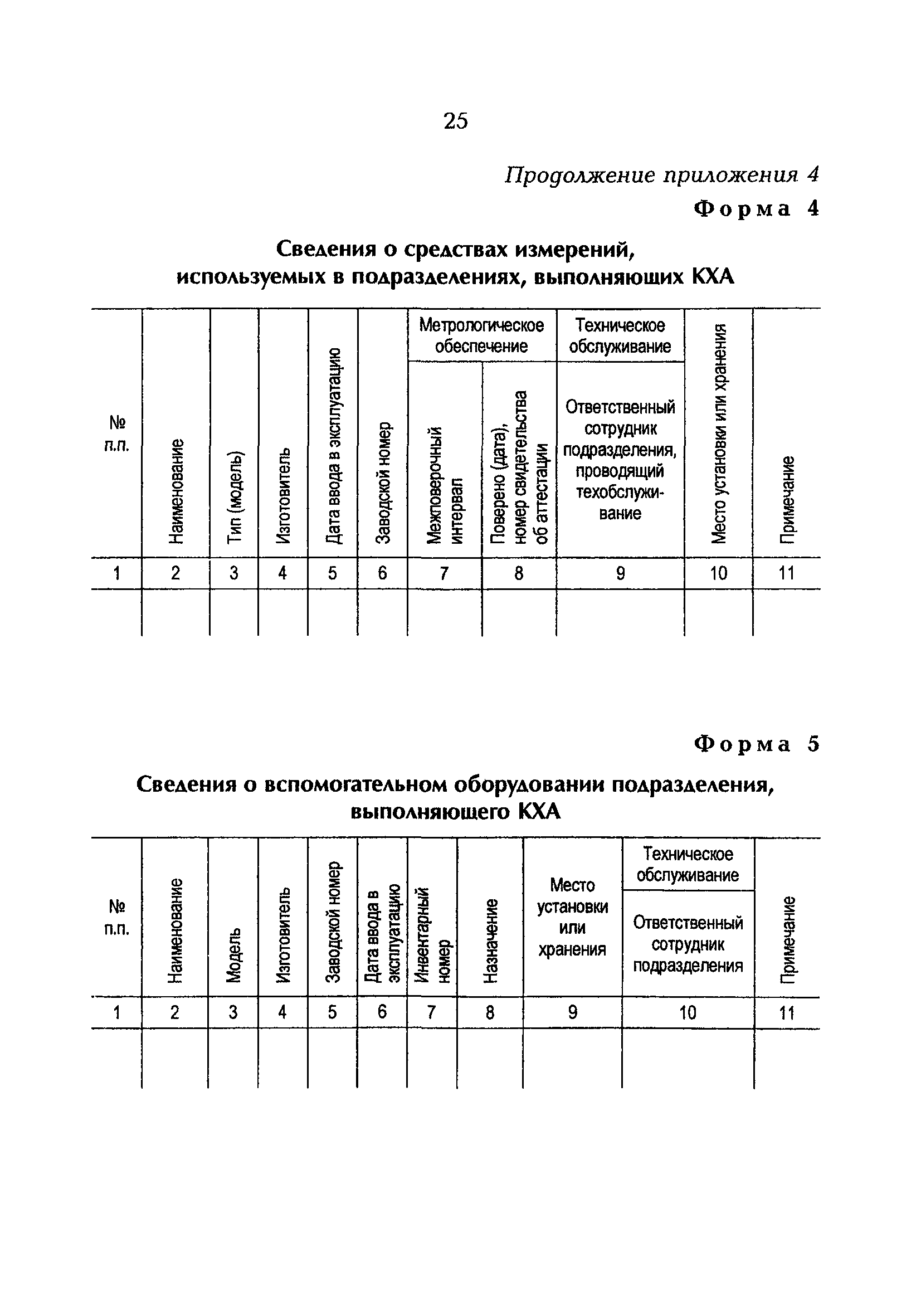 РД 153-34.0-04.202-98