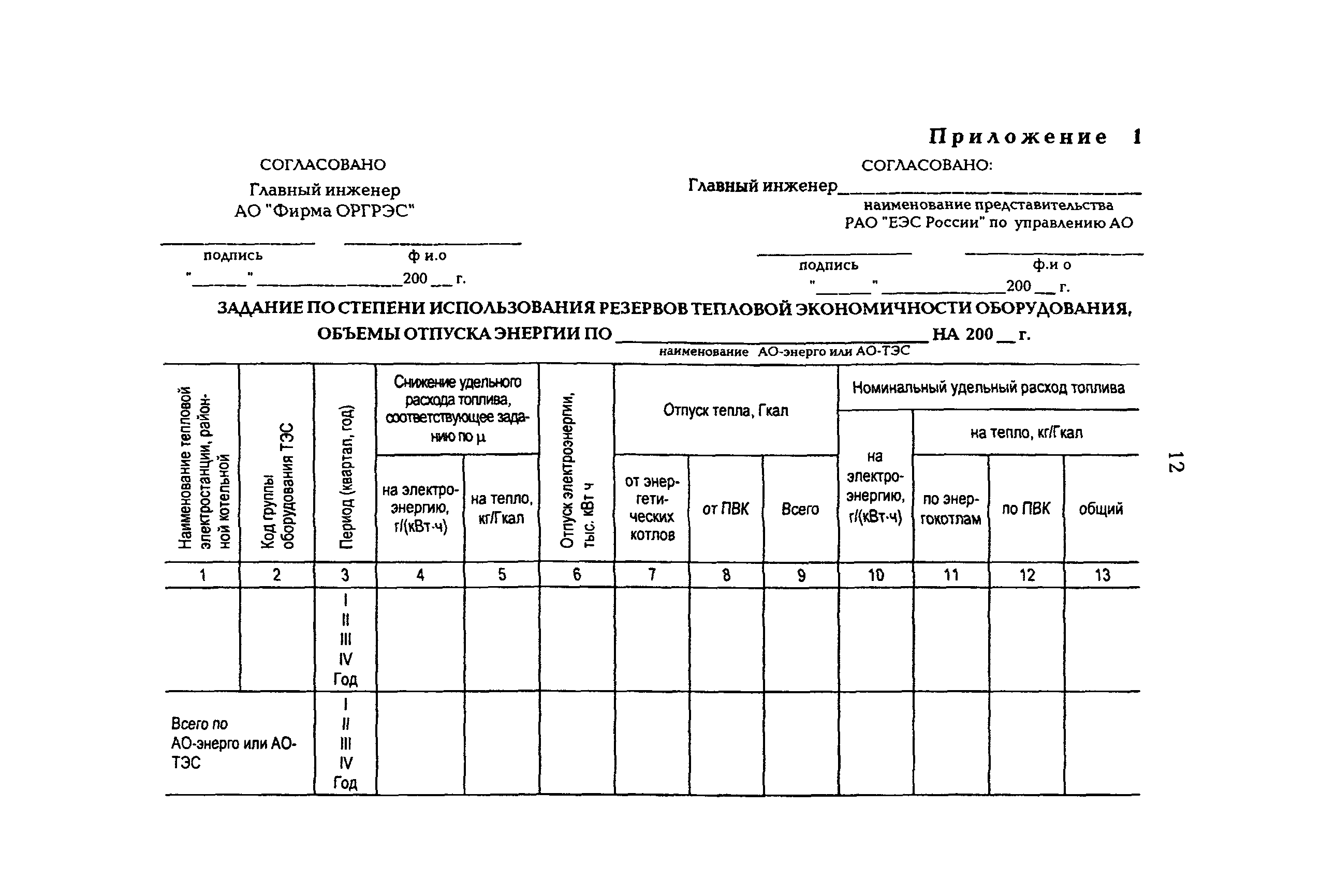 РД 153-34.0-08.560-00