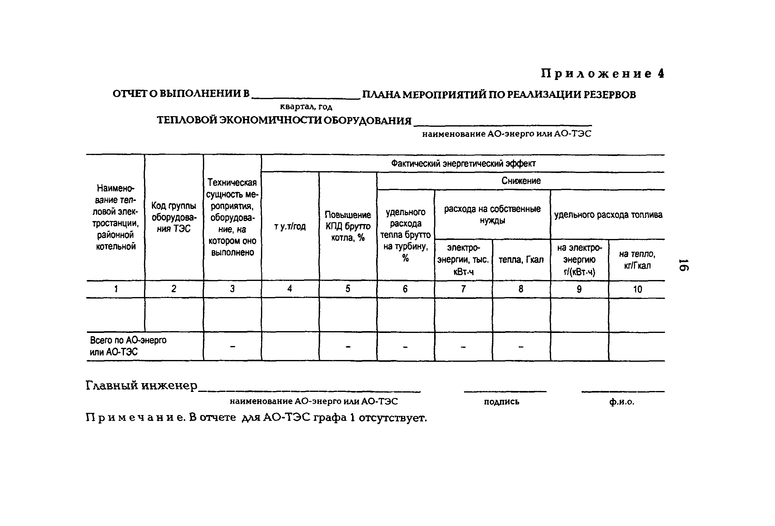 РД 153-34.0-08.560-00