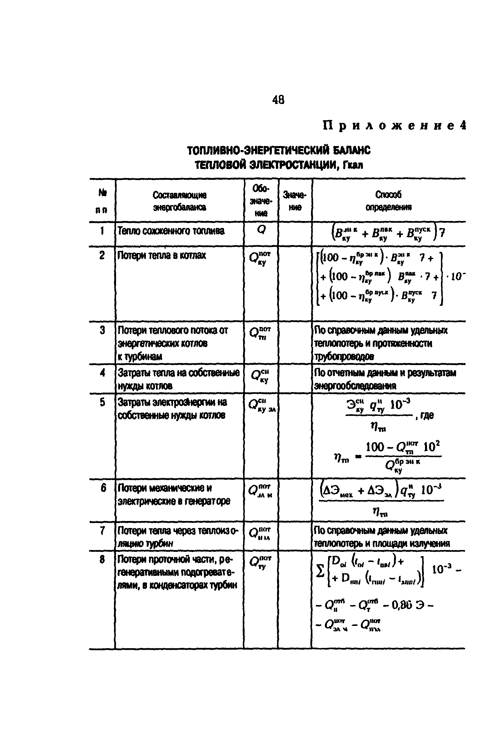 РД 153-34.1-09.163-00