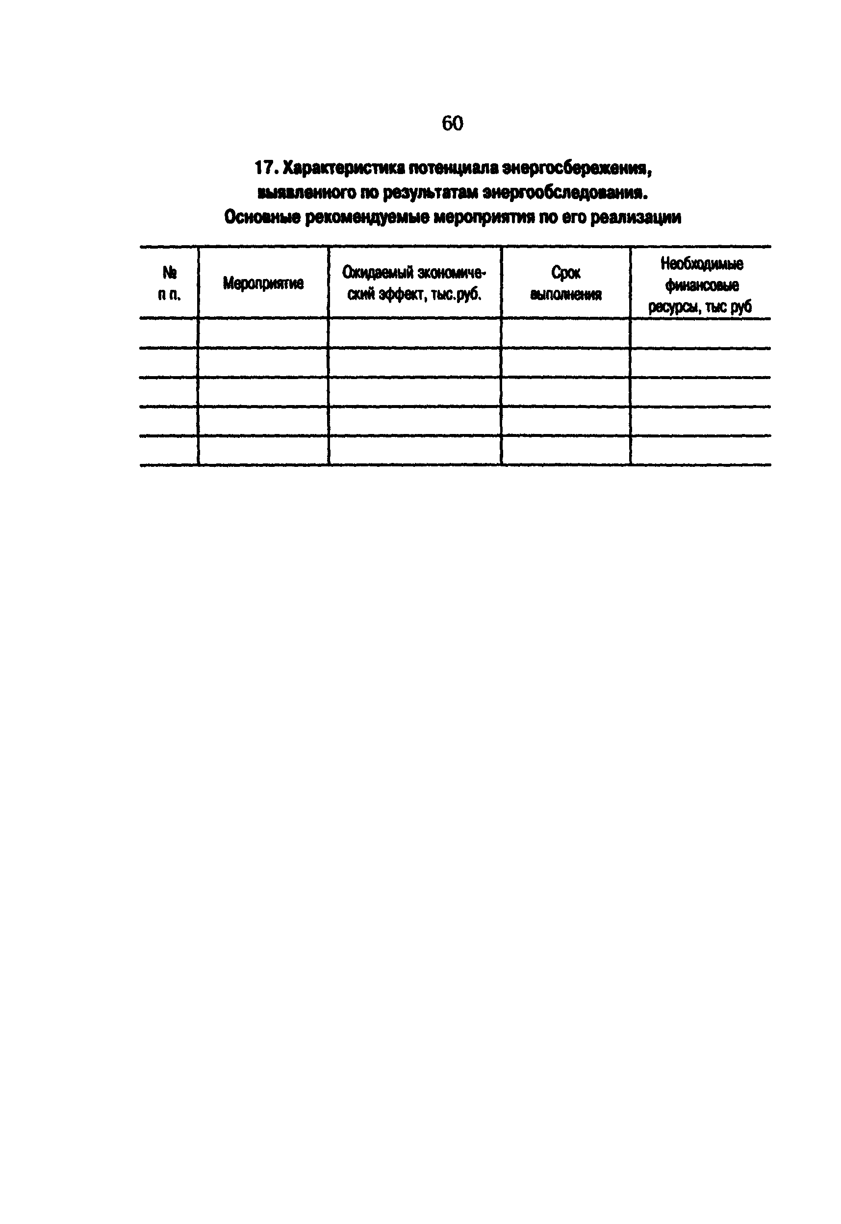 РД 153-34.1-09.163-00