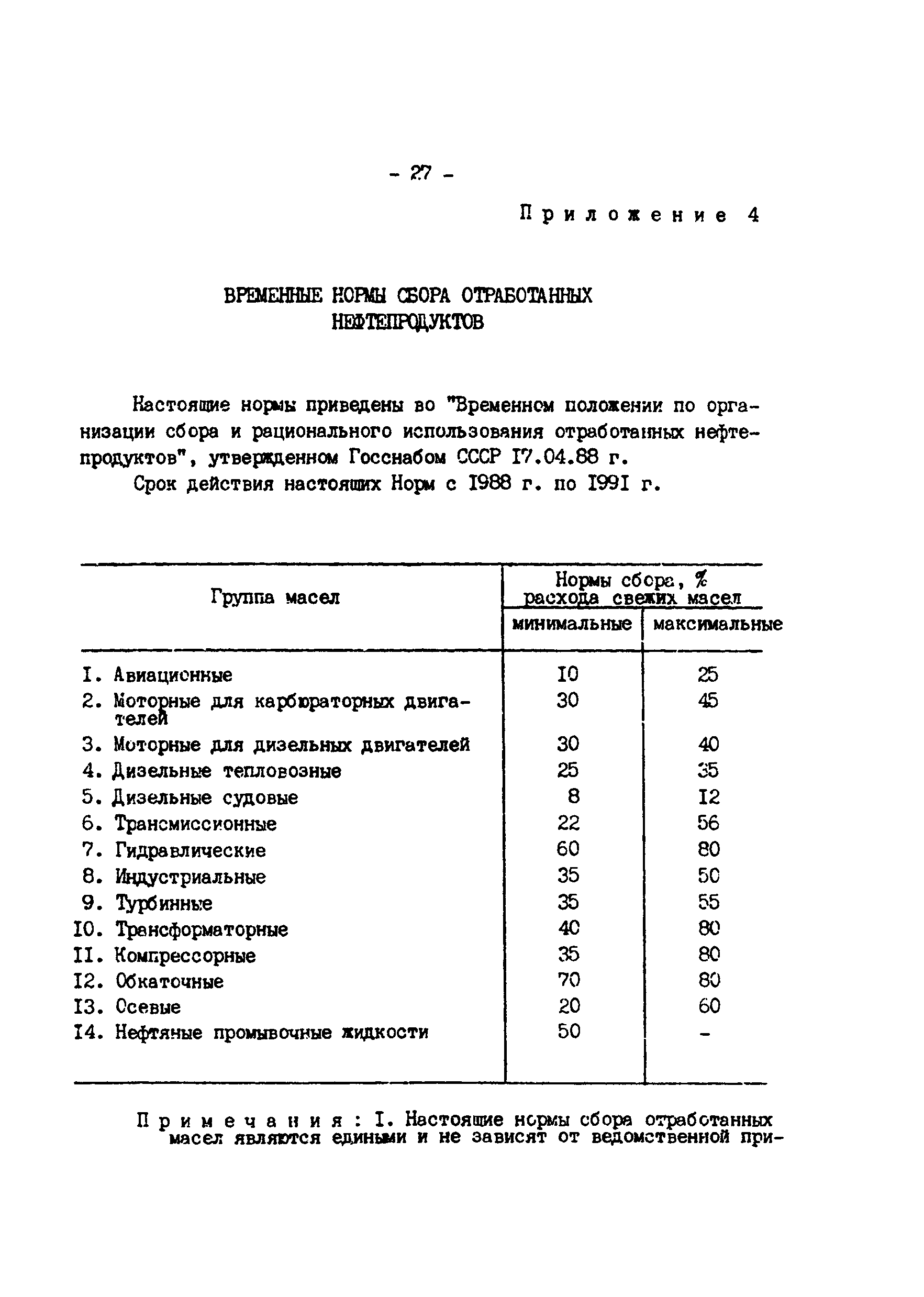 РД 34.09.604-89