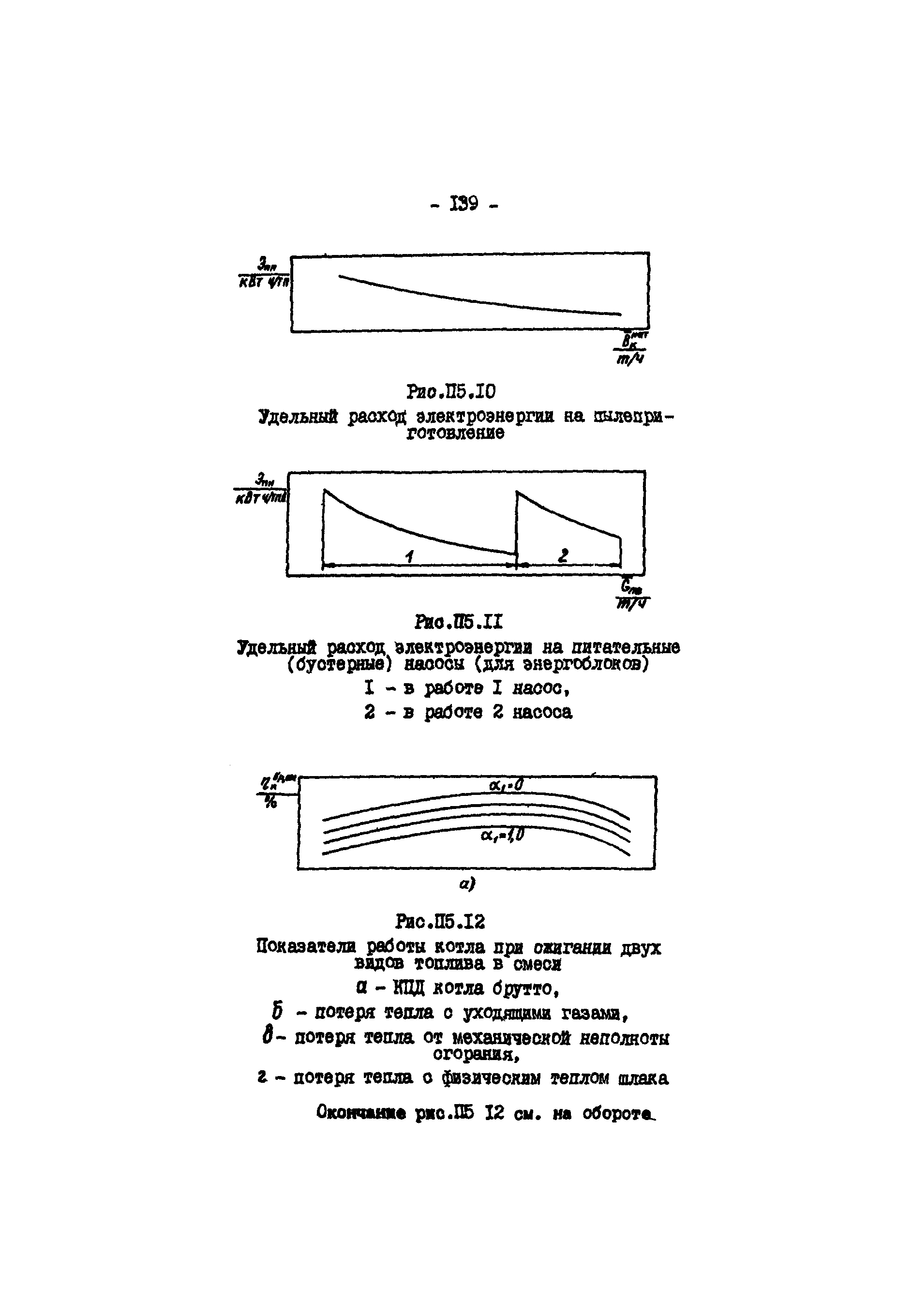 РД 34.09.155-93