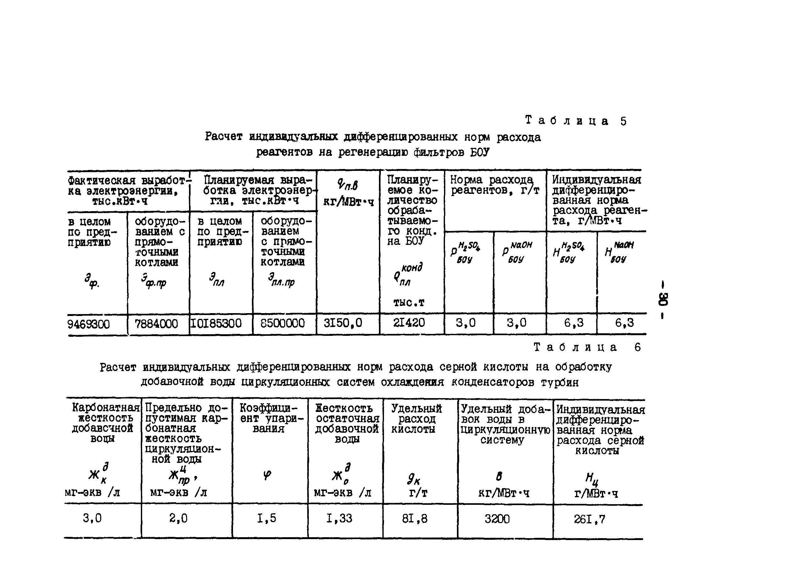 РД 34.10.416-89