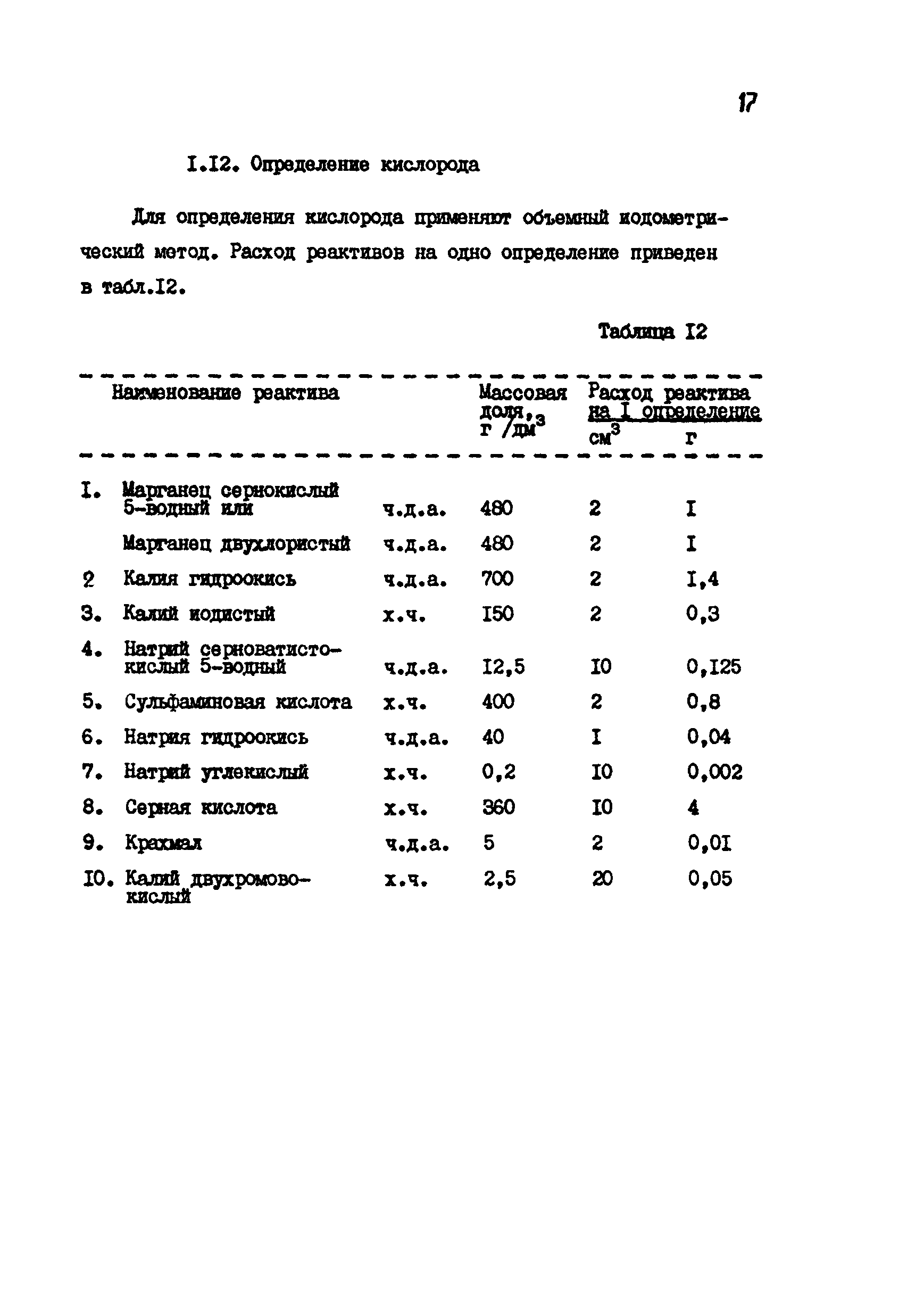 РД 34.10.409-87