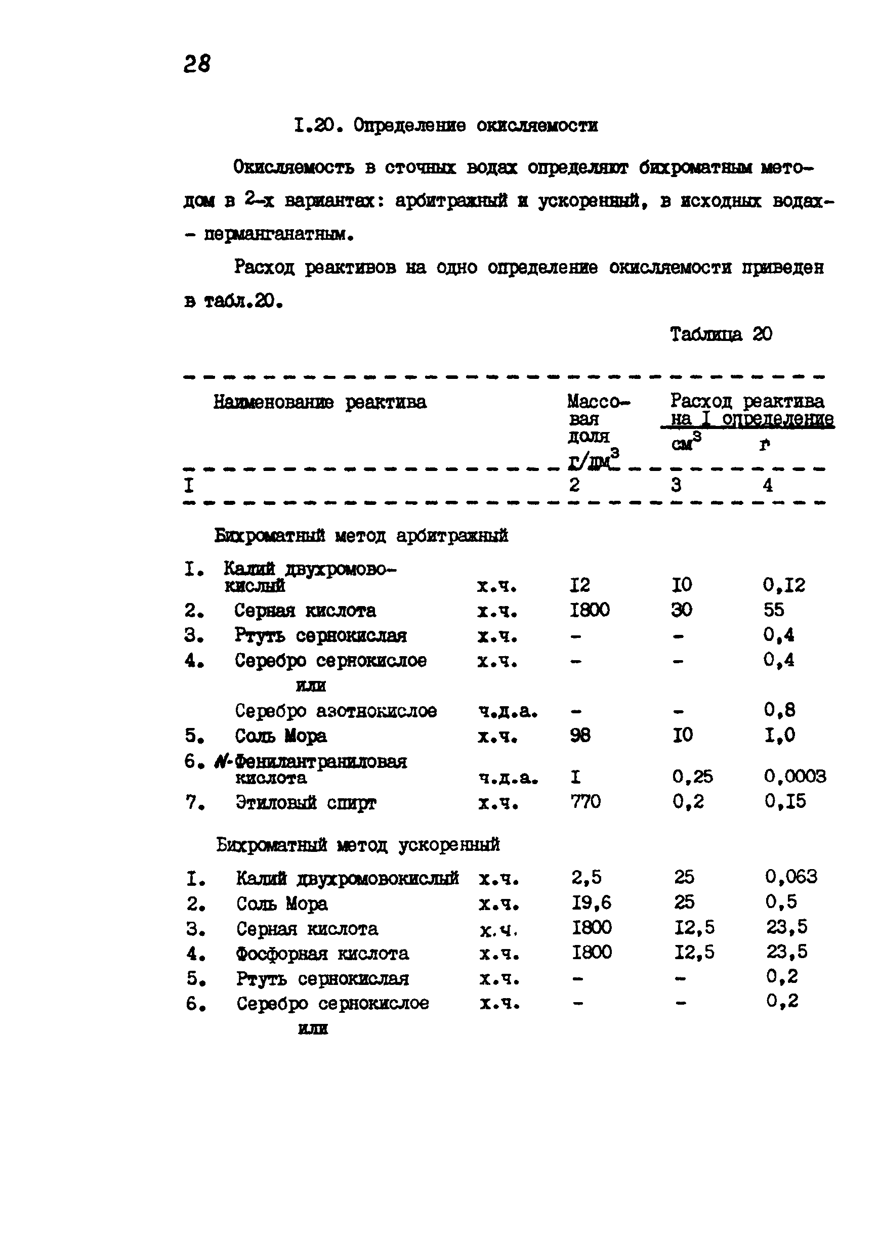 РД 34.10.409-87