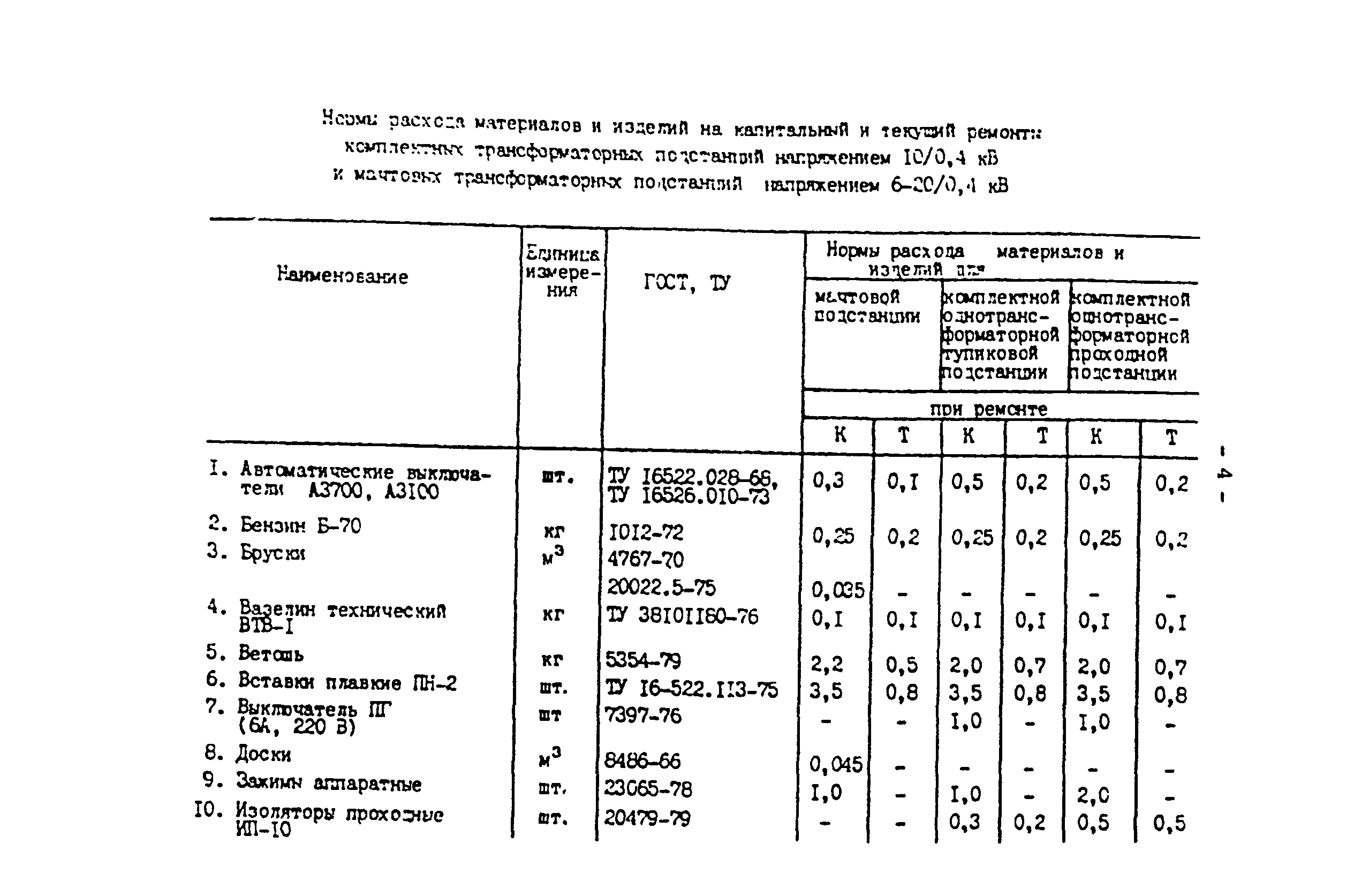 РД 34.10.389