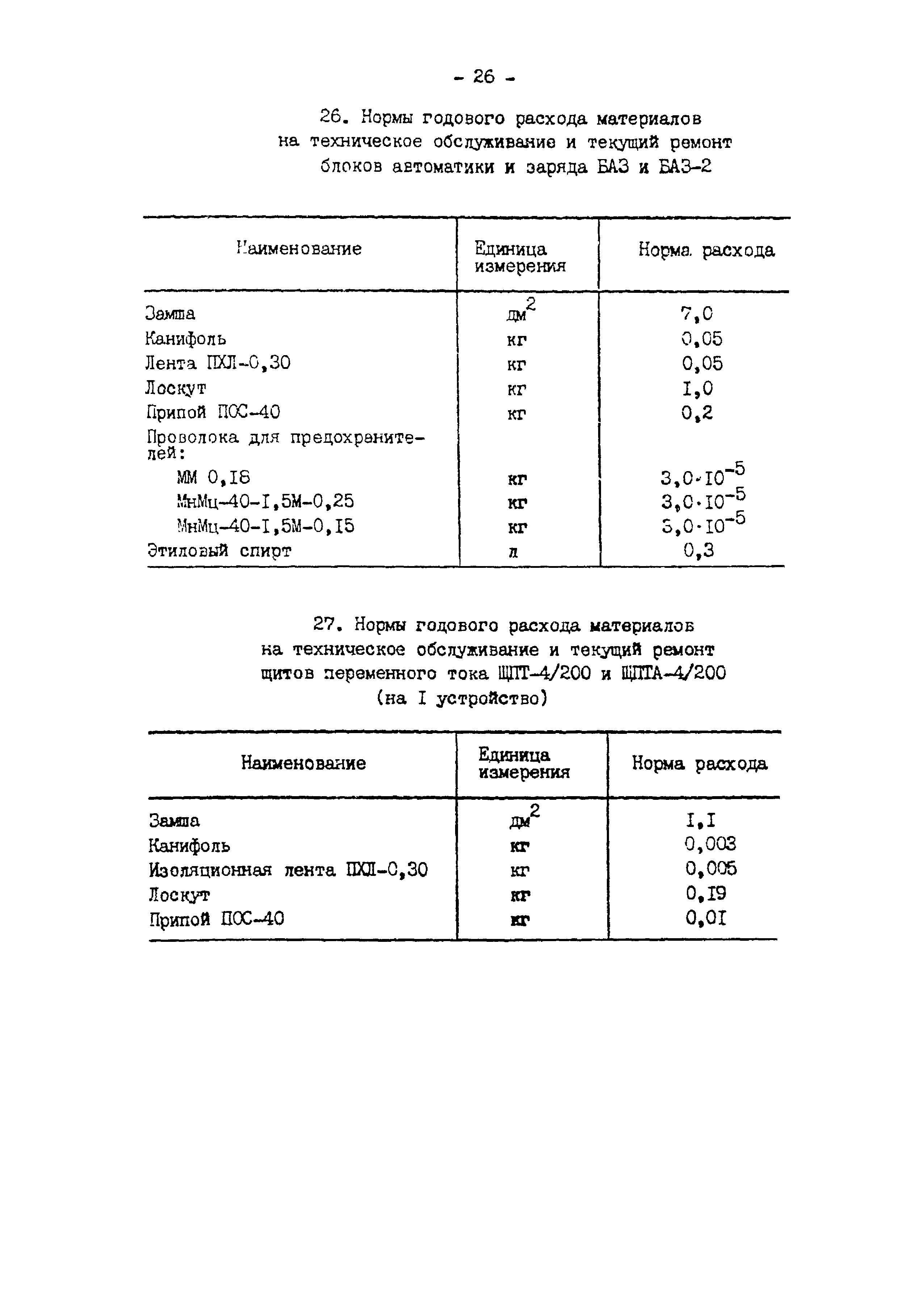 РД 34.10.371