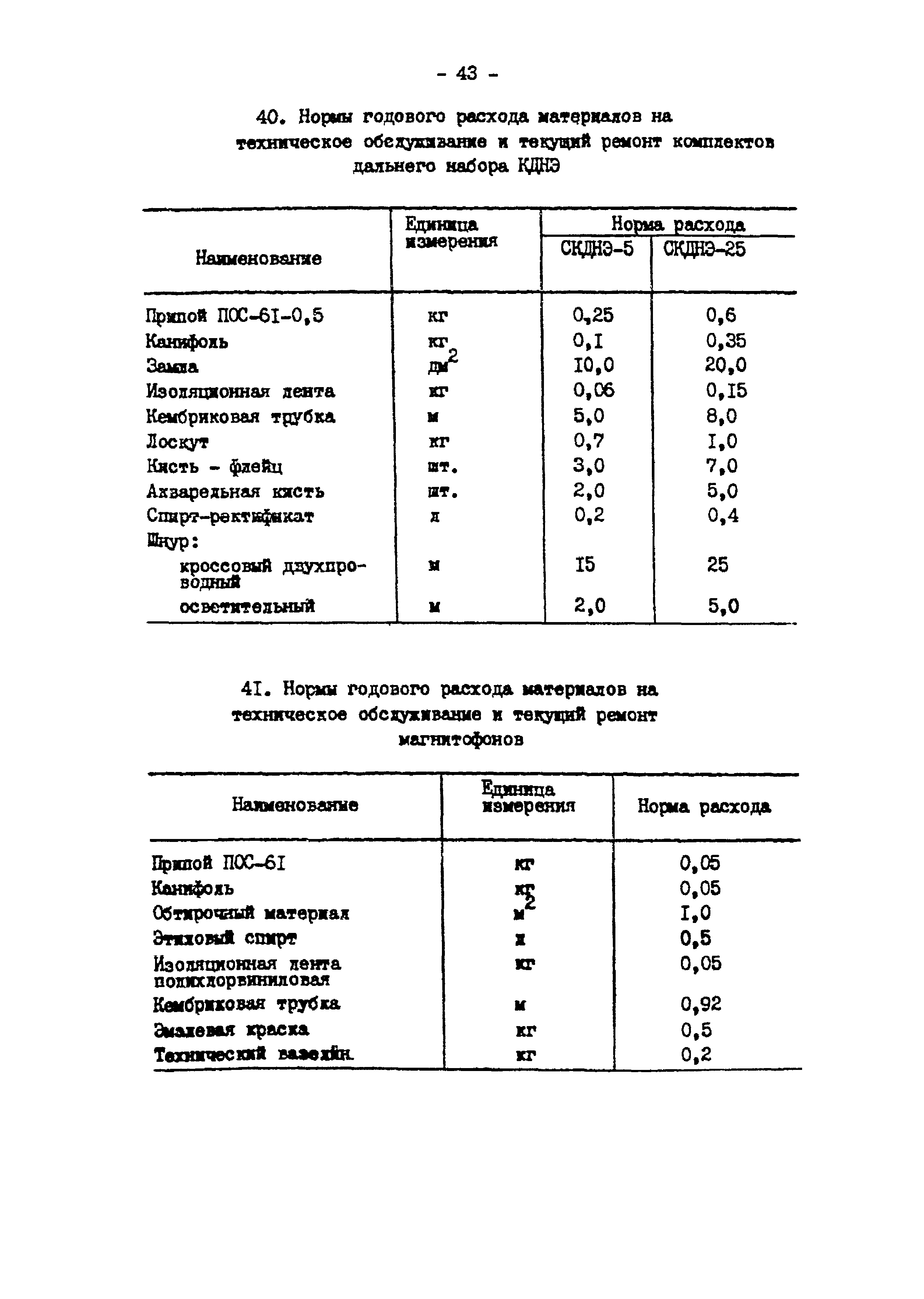 РД 34.10.371