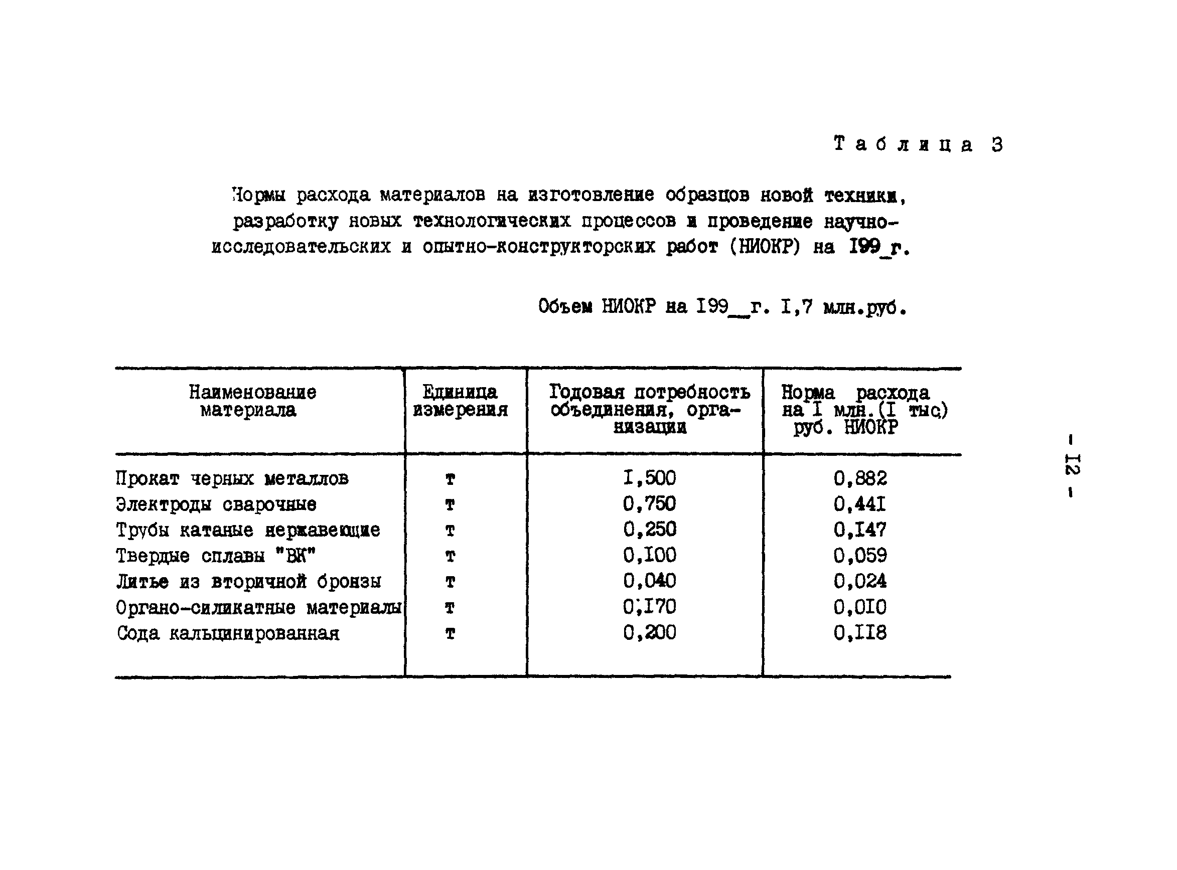 РД 34.10.307-90