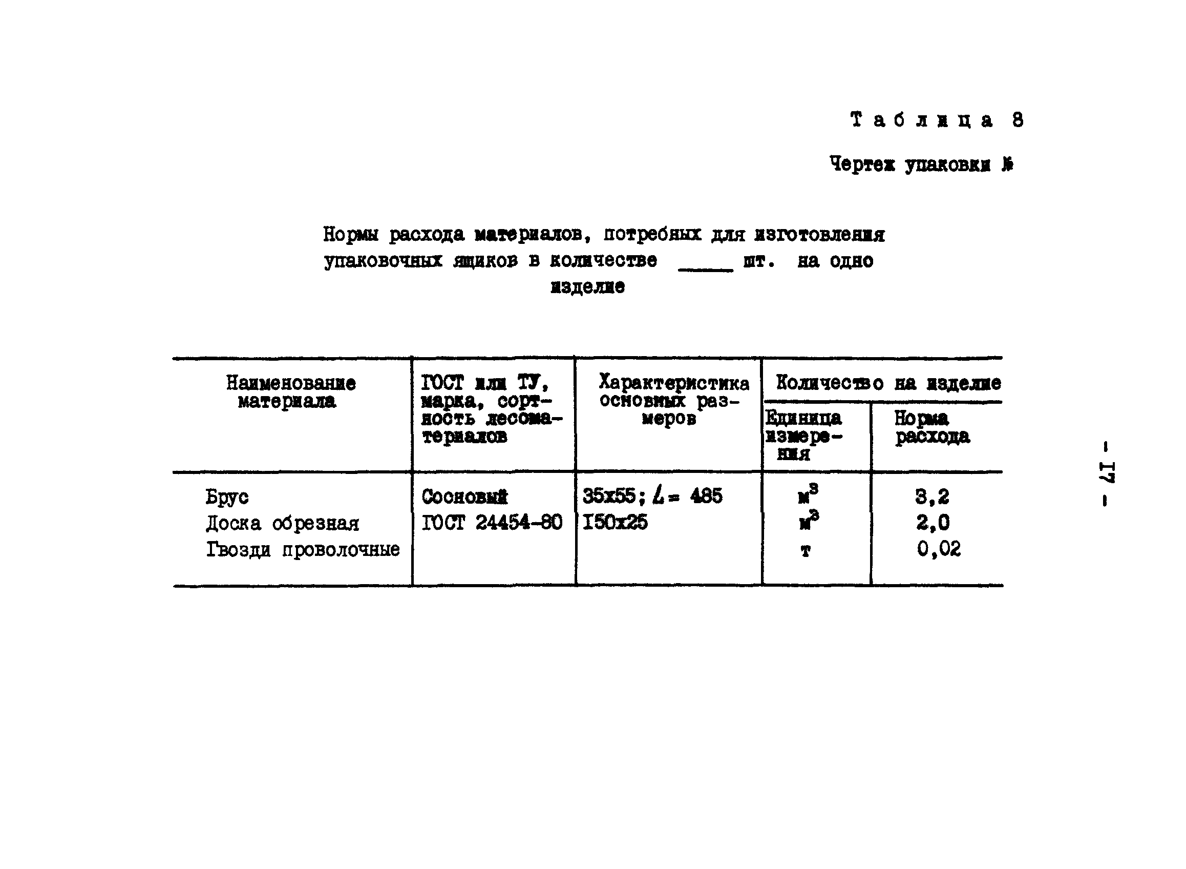 РД 34.10.307-90