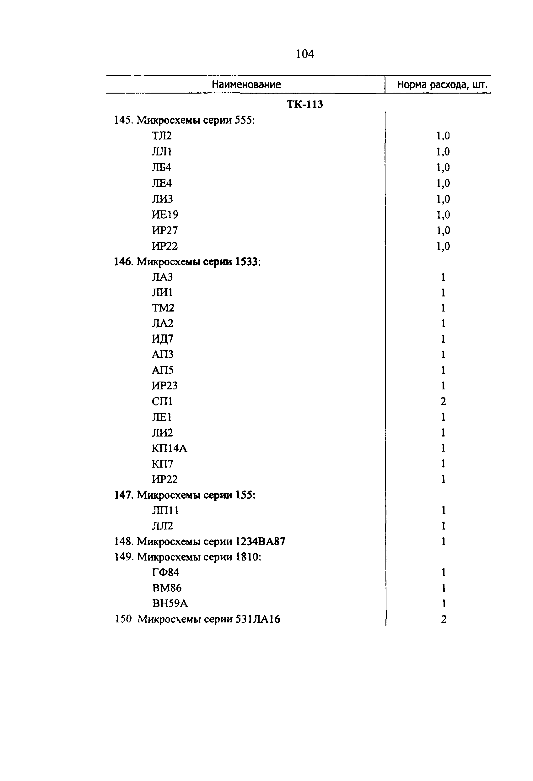 РД 34.10.251-96