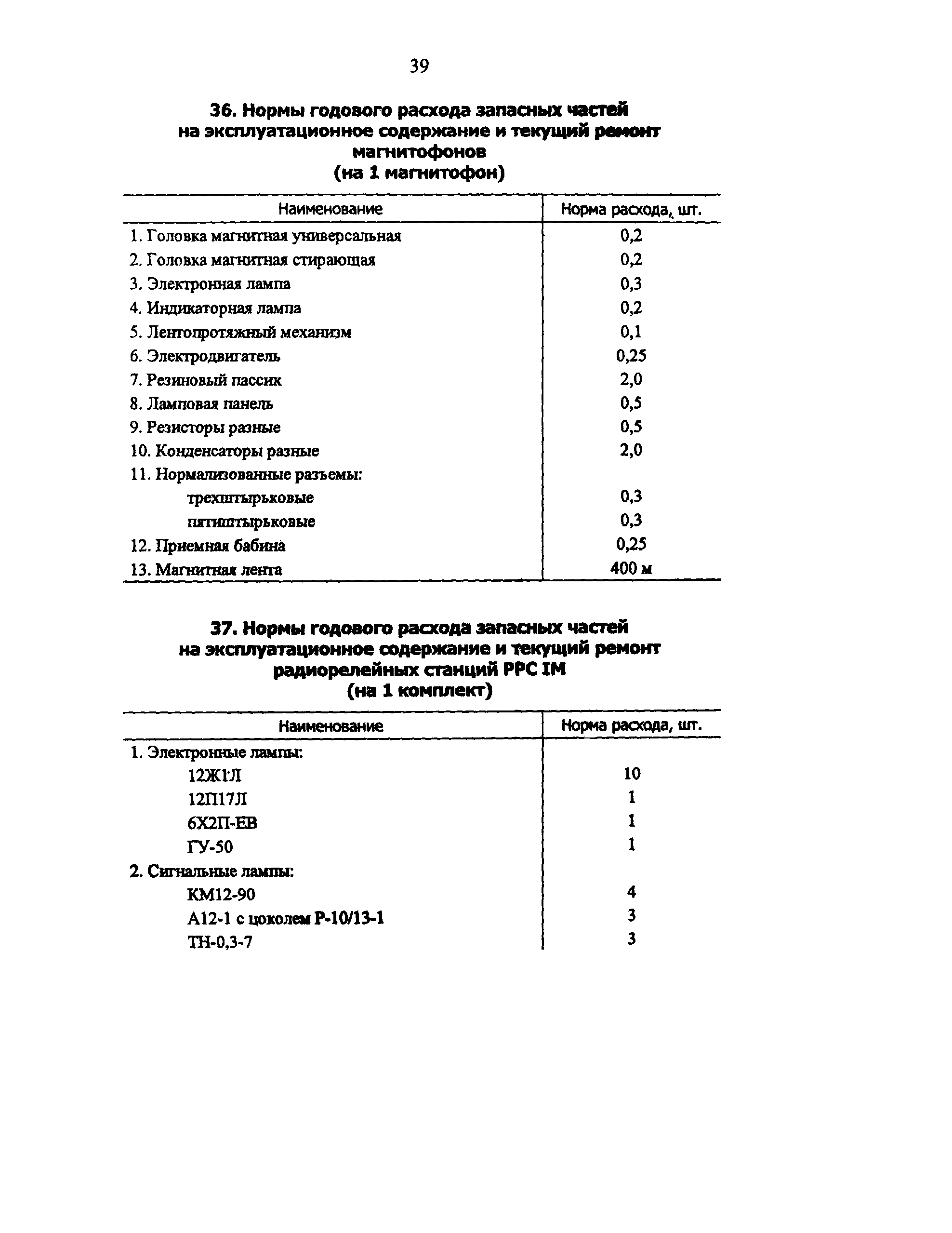 РД 34.10.251-96