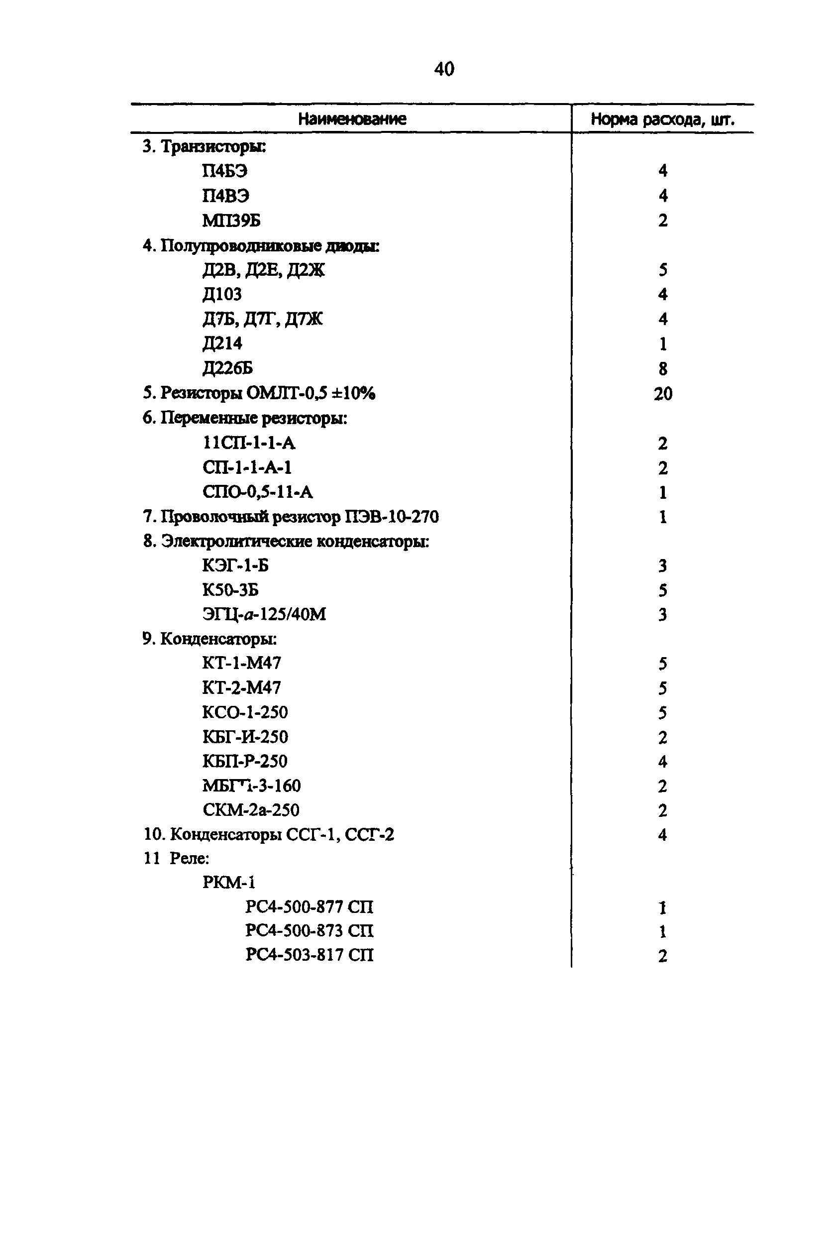 РД 34.10.251-96